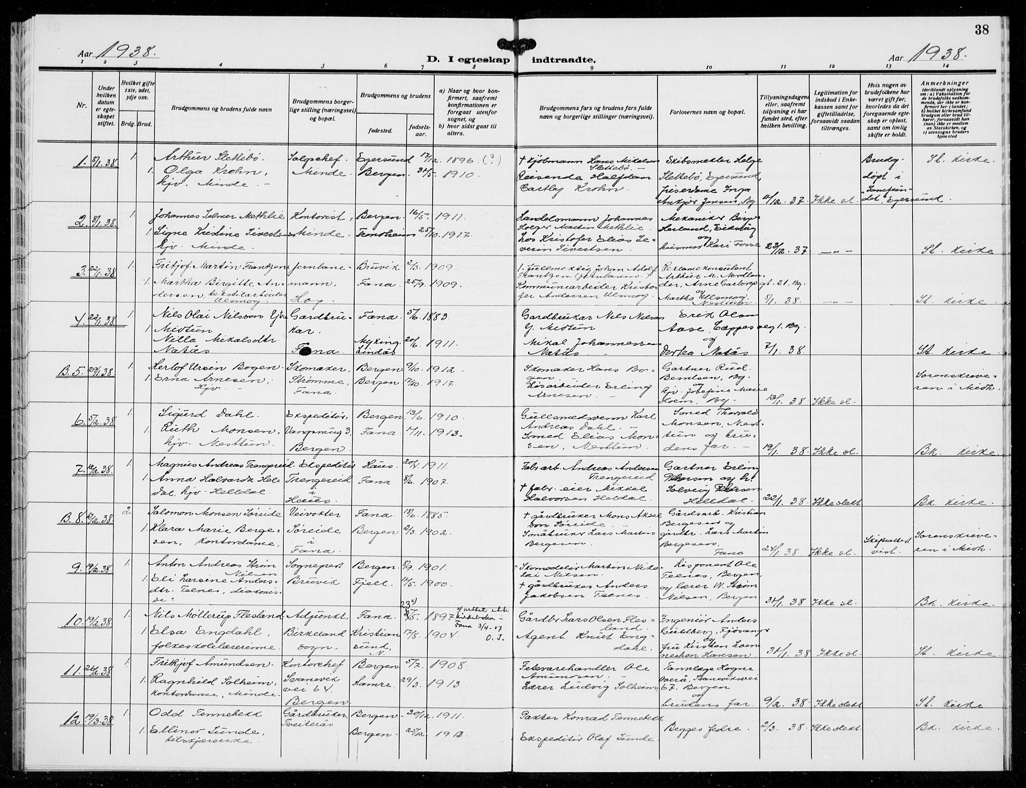 Birkeland Sokneprestembete, AV/SAB-A-74601/H/Hab: Parish register (copy) no. A 11, 1932-1939, p. 38