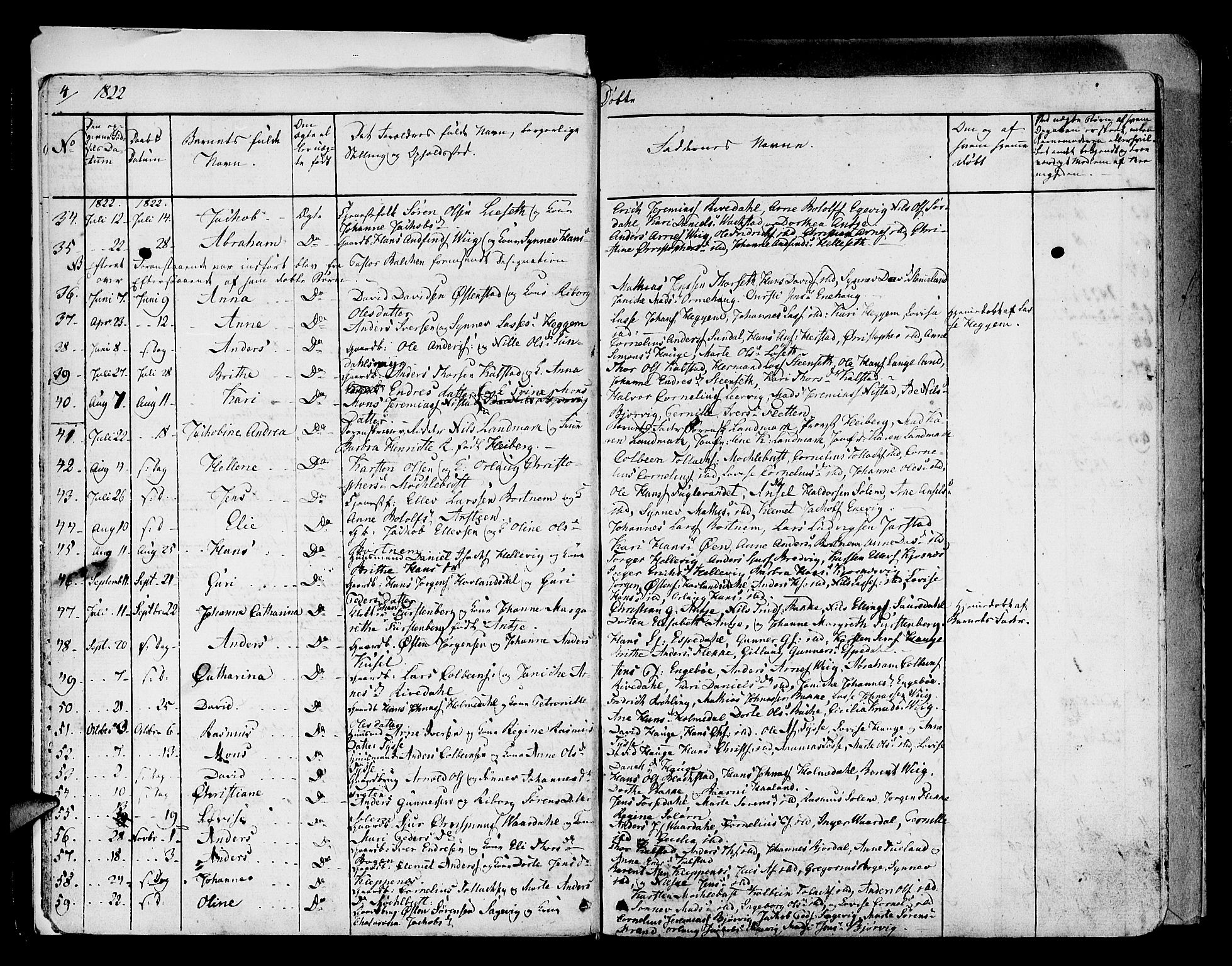 Fjaler sokneprestembete, AV/SAB-A-79801/H/Haa/Haaa/L0005: Parish register (official) no. A 5, 1821-1835, p. 4