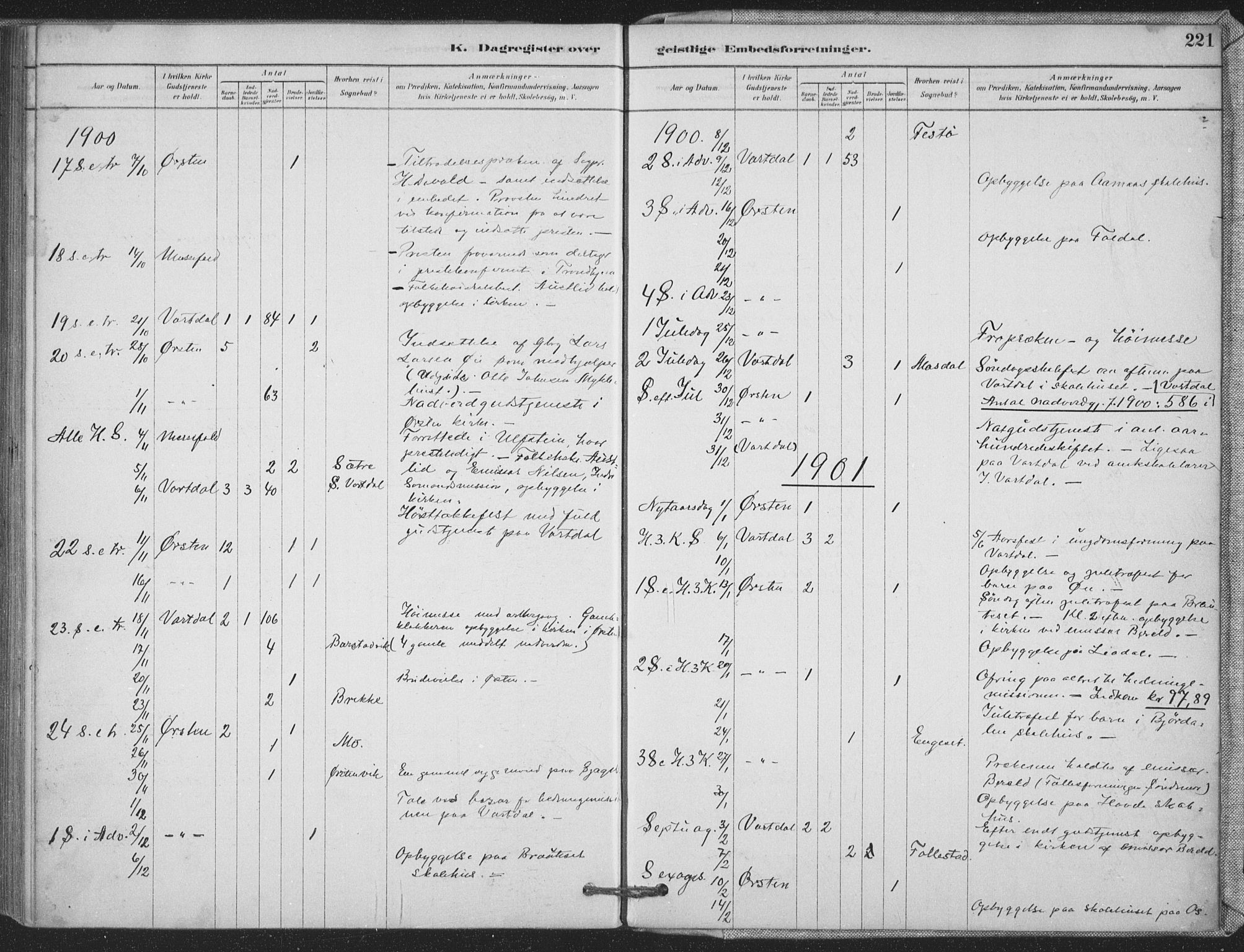 Ministerialprotokoller, klokkerbøker og fødselsregistre - Møre og Romsdal, AV/SAT-A-1454/514/L0199: Parish register (official) no. 514A01, 1878-1912, p. 221