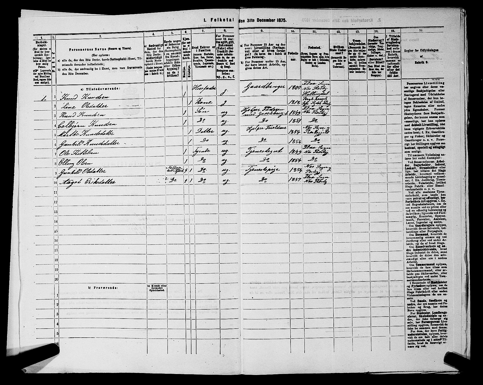 SAKO, 1875 census for 0616P Nes, 1875, p. 857