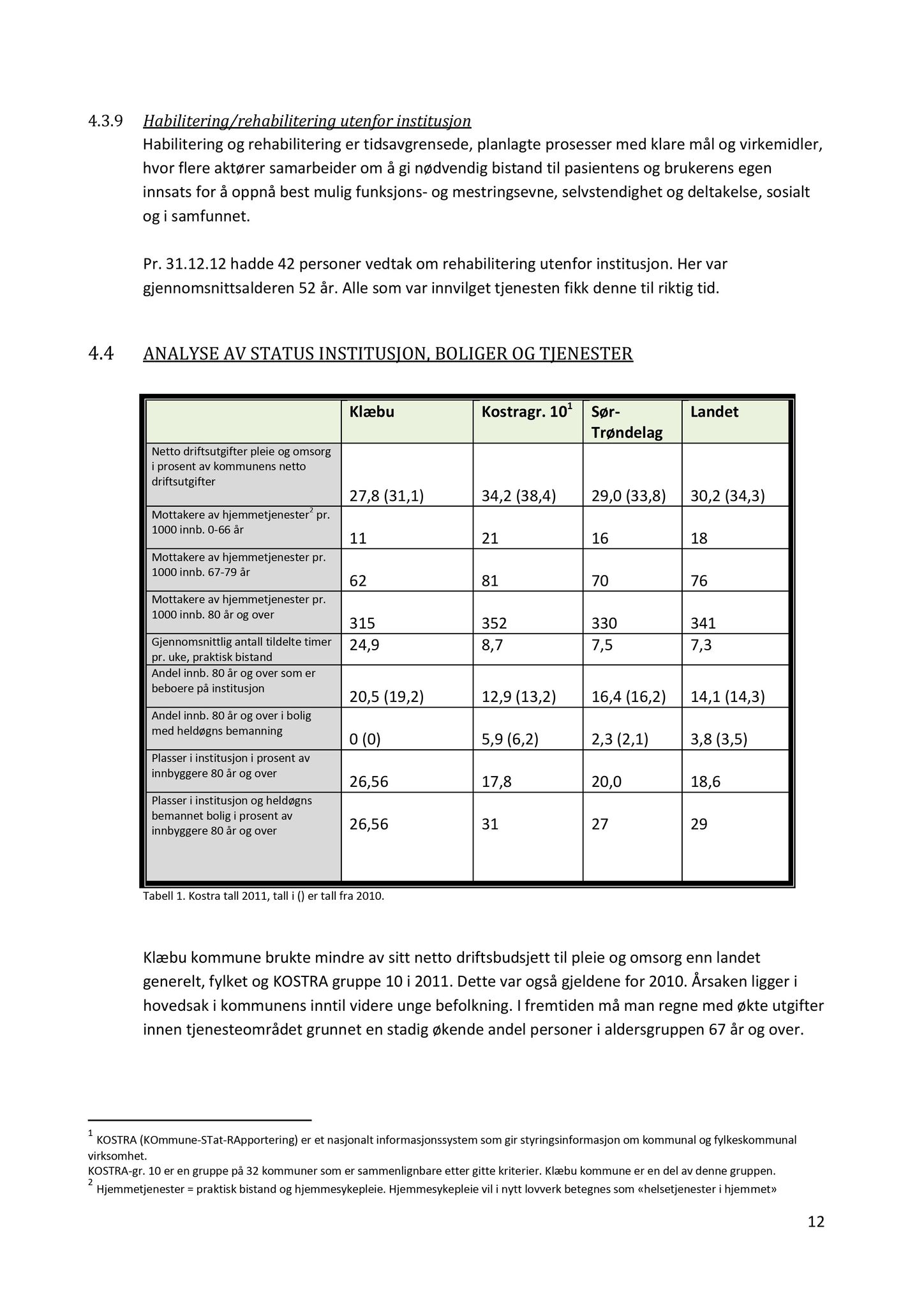 Klæbu Kommune, TRKO/KK/05-UOm/L004: Utvalg for omsorg - Møtedokumenter, 2013, p. 221