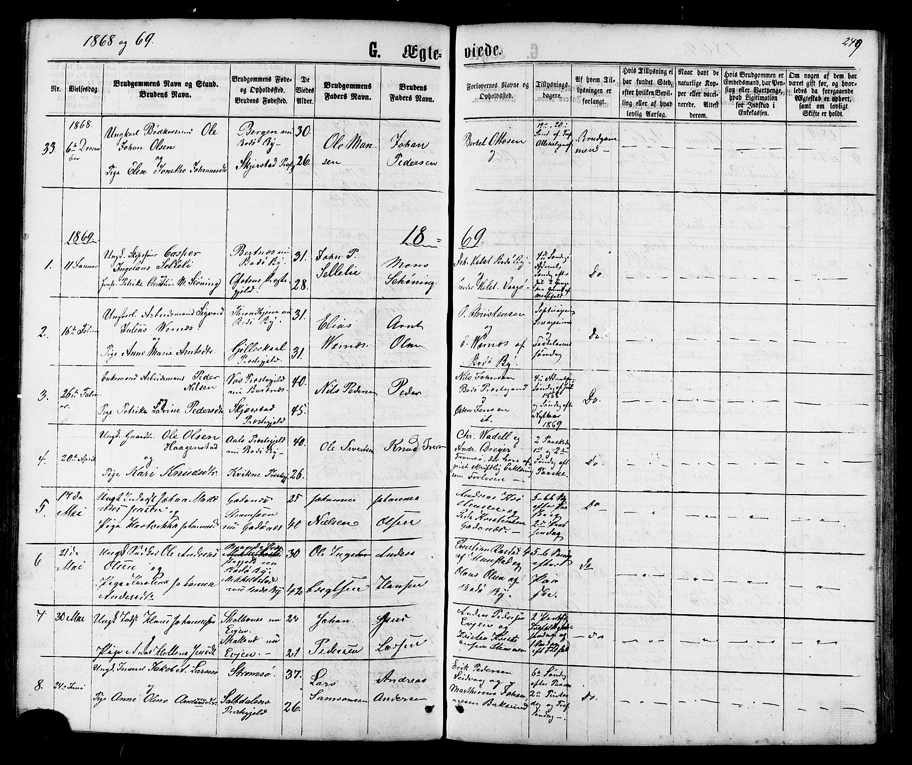 Ministerialprotokoller, klokkerbøker og fødselsregistre - Nordland, SAT/A-1459/801/L0029: Parish register (copy) no. 801C04, 1868-1878, p. 249