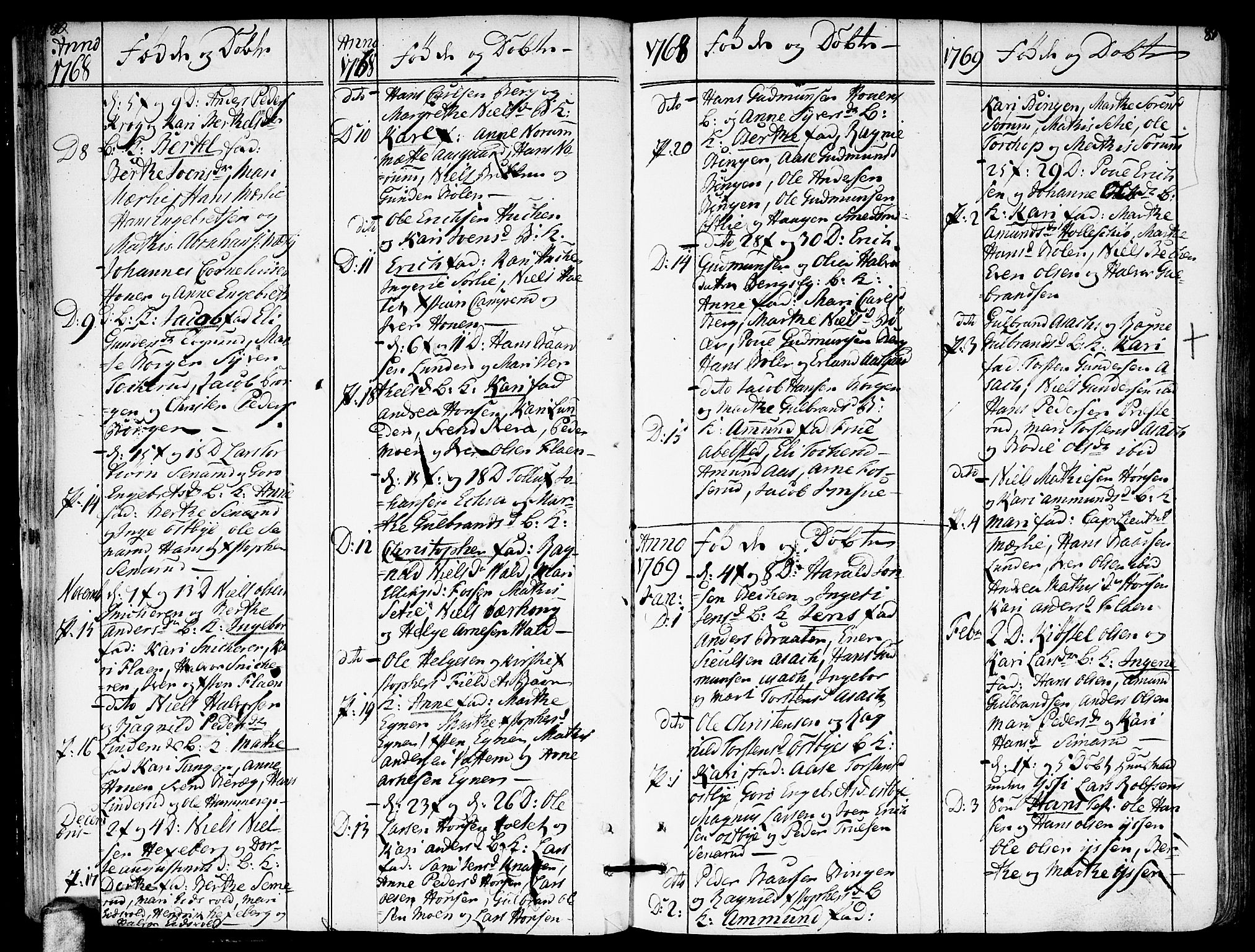 Sørum prestekontor Kirkebøker, SAO/A-10303/F/Fa/L0002: Parish register (official) no. I 2, 1759-1814, p. 80-81