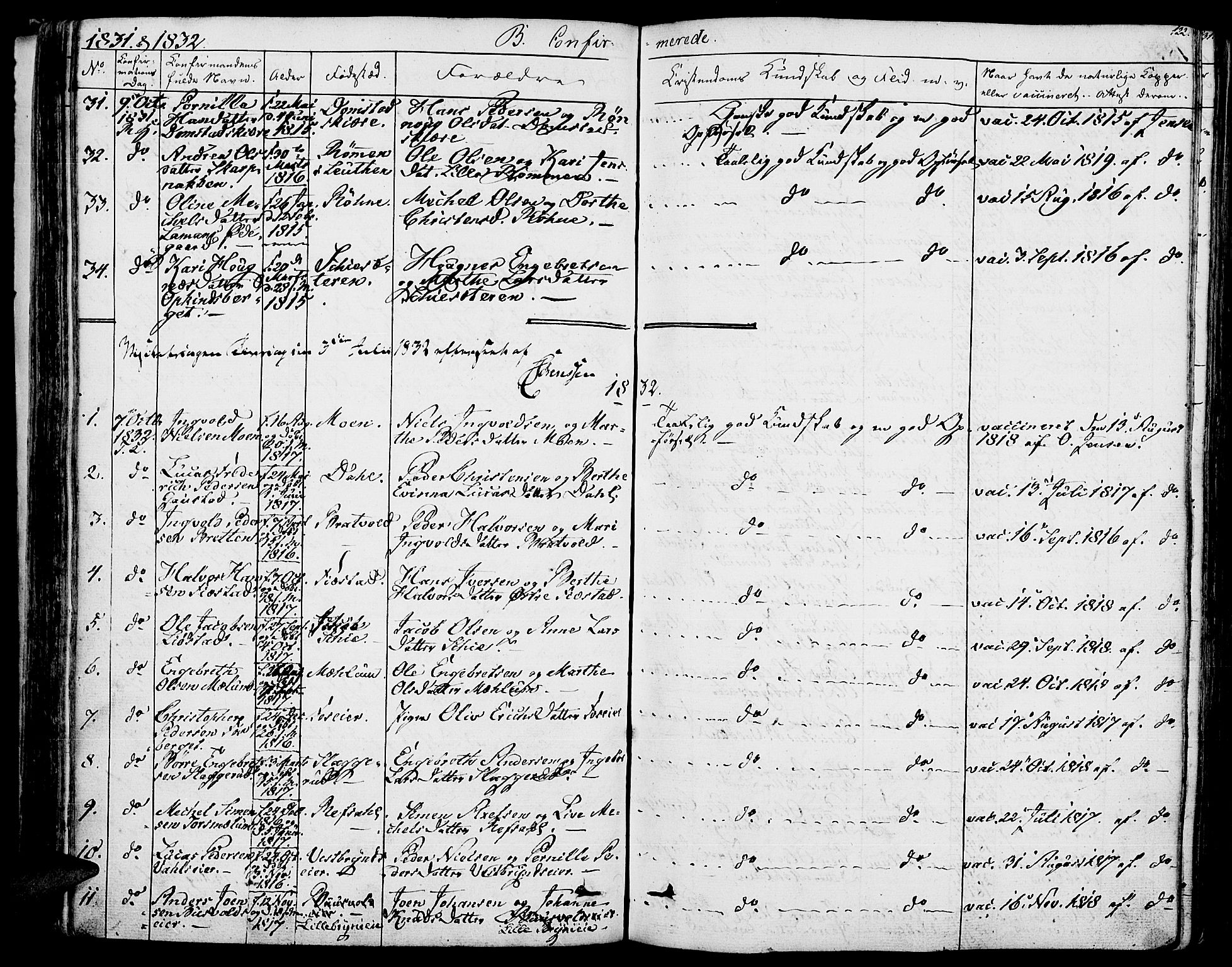 Romedal prestekontor, SAH/PREST-004/K/L0003: Parish register (official) no. 3, 1829-1846, p. 122