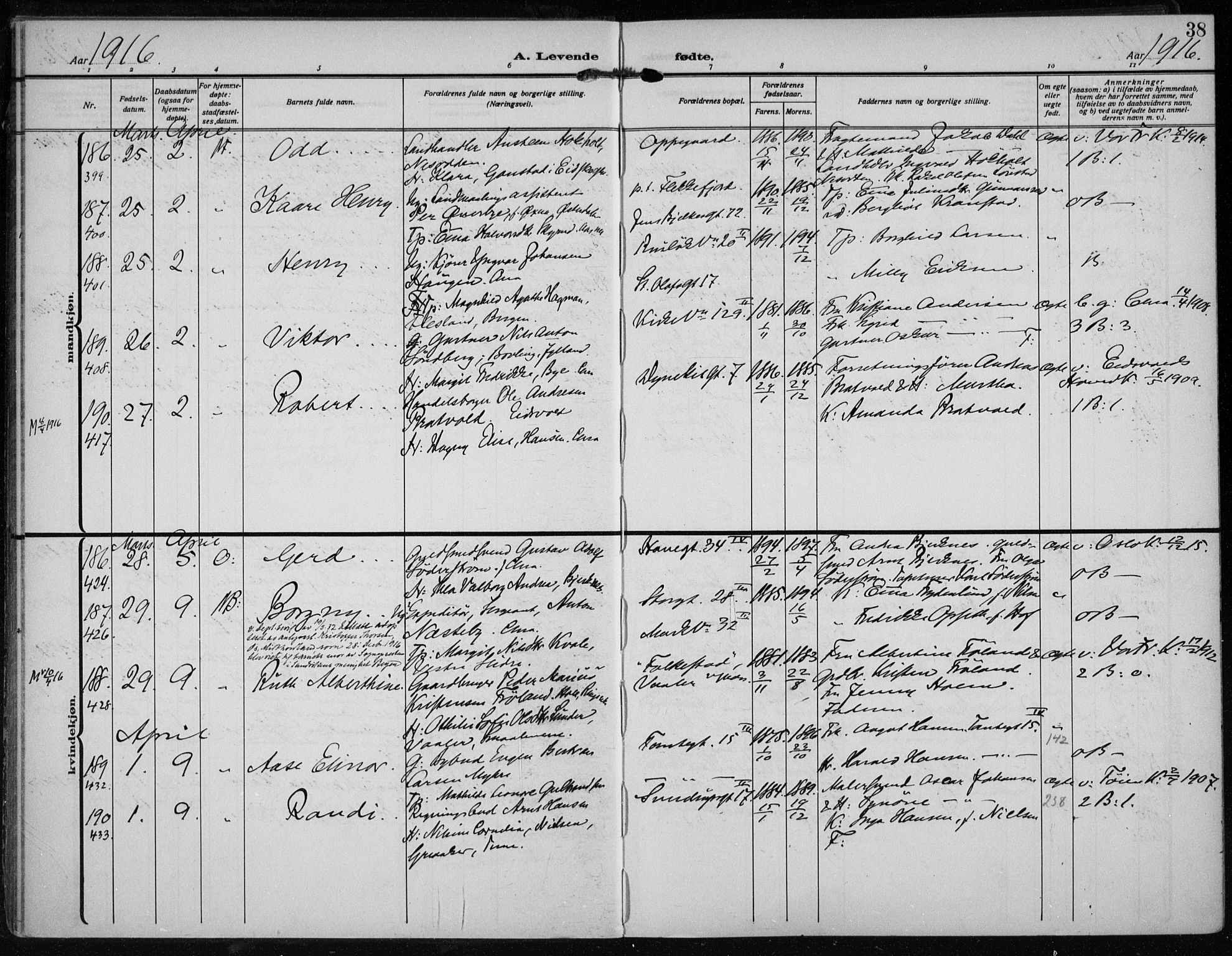 Rikshospitalet prestekontor Kirkebøker, AV/SAO-A-10309b/F/L0016: Parish register (official) no. 16, 1916-1918, p. 38