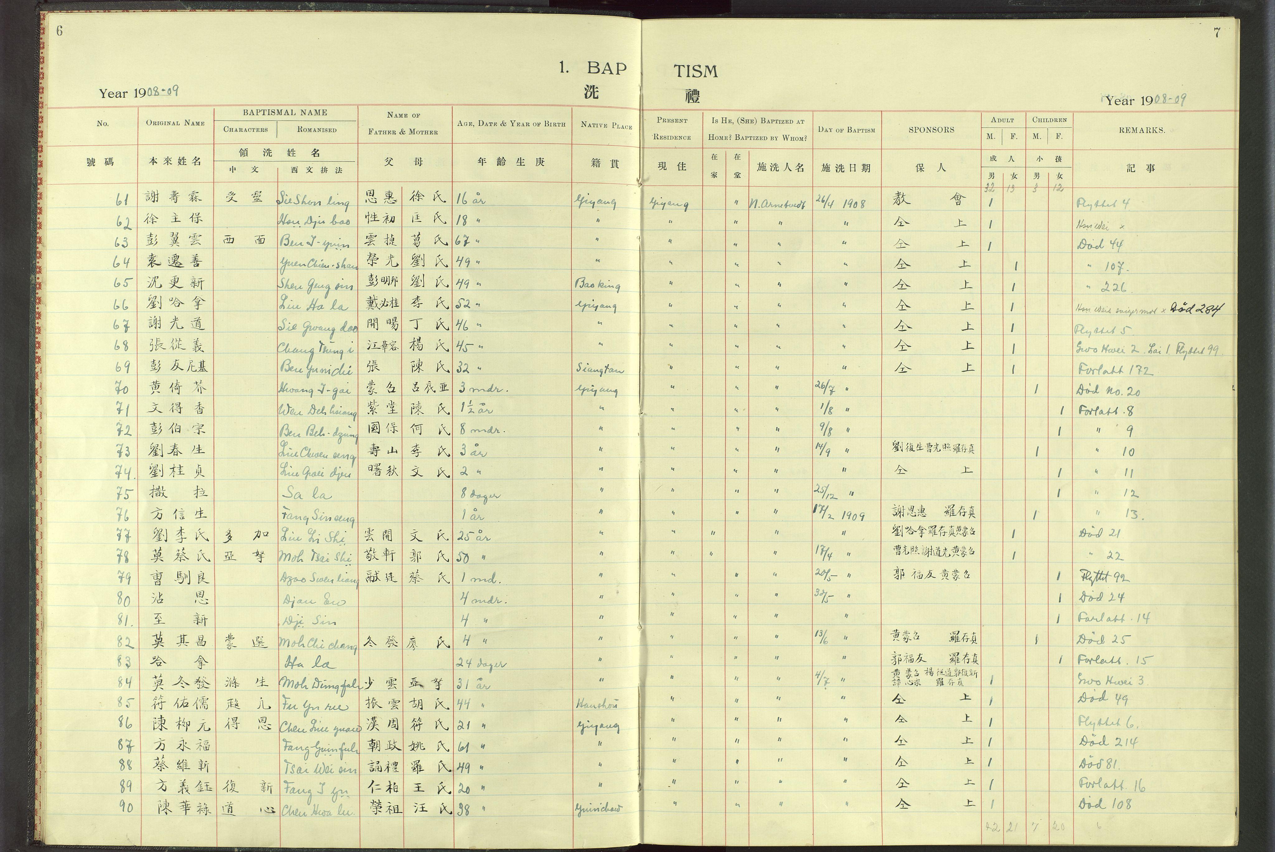 Det Norske Misjonsselskap - utland - Kina (Hunan), VID/MA-A-1065/Dm/L0018: Parish register (official) no. 56, 1903-1920, p. 6-7