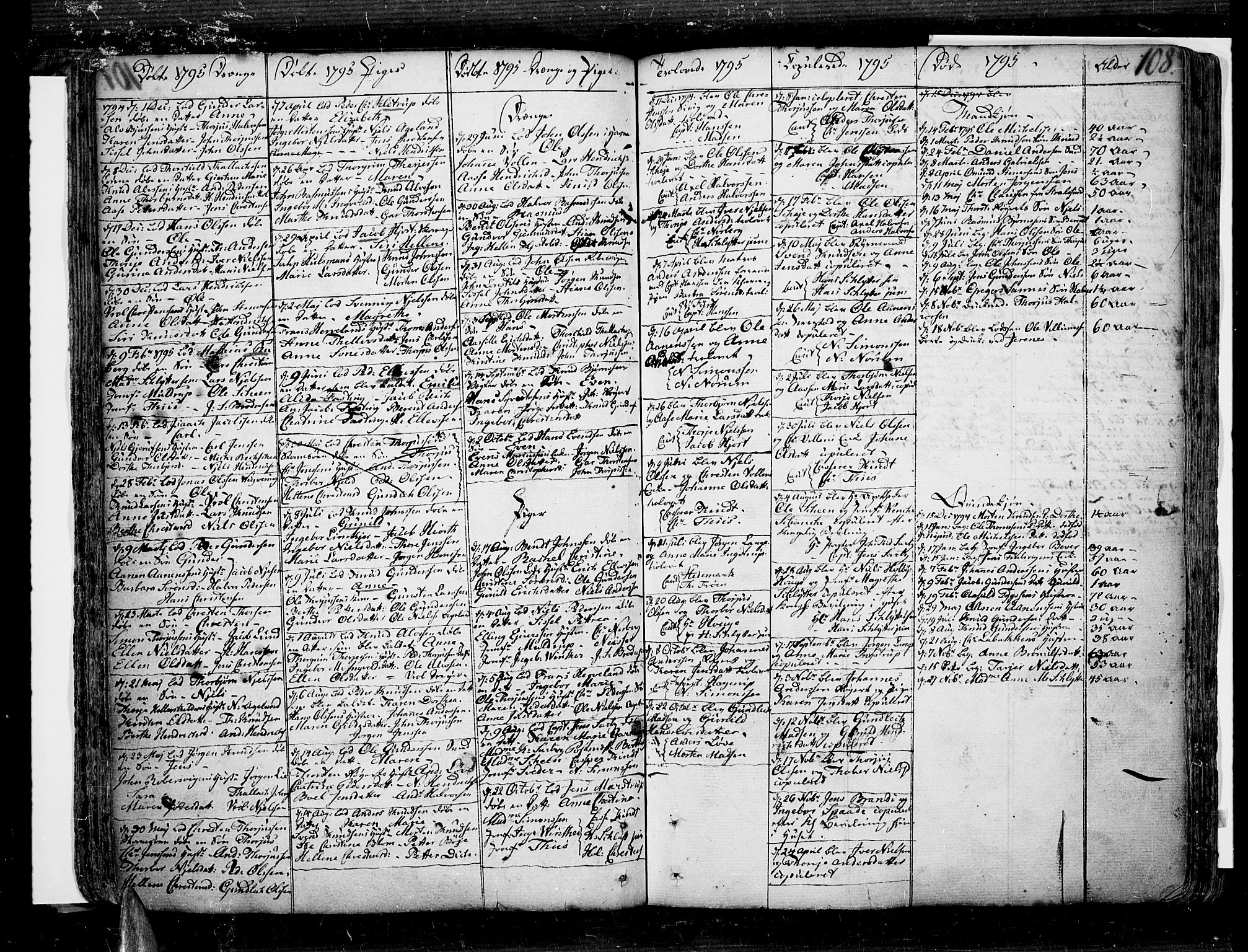 Risør sokneprestkontor, SAK/1111-0035/F/Fb/L0002: Parish register (copy) no. B 2, 1747-1812, p. 108
