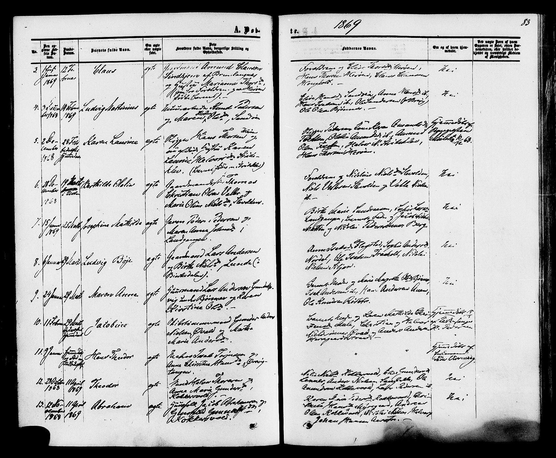 Eidanger kirkebøker, SAKO/A-261/F/Fa/L0010: Parish register (official) no. 10, 1859-1874, p. 83