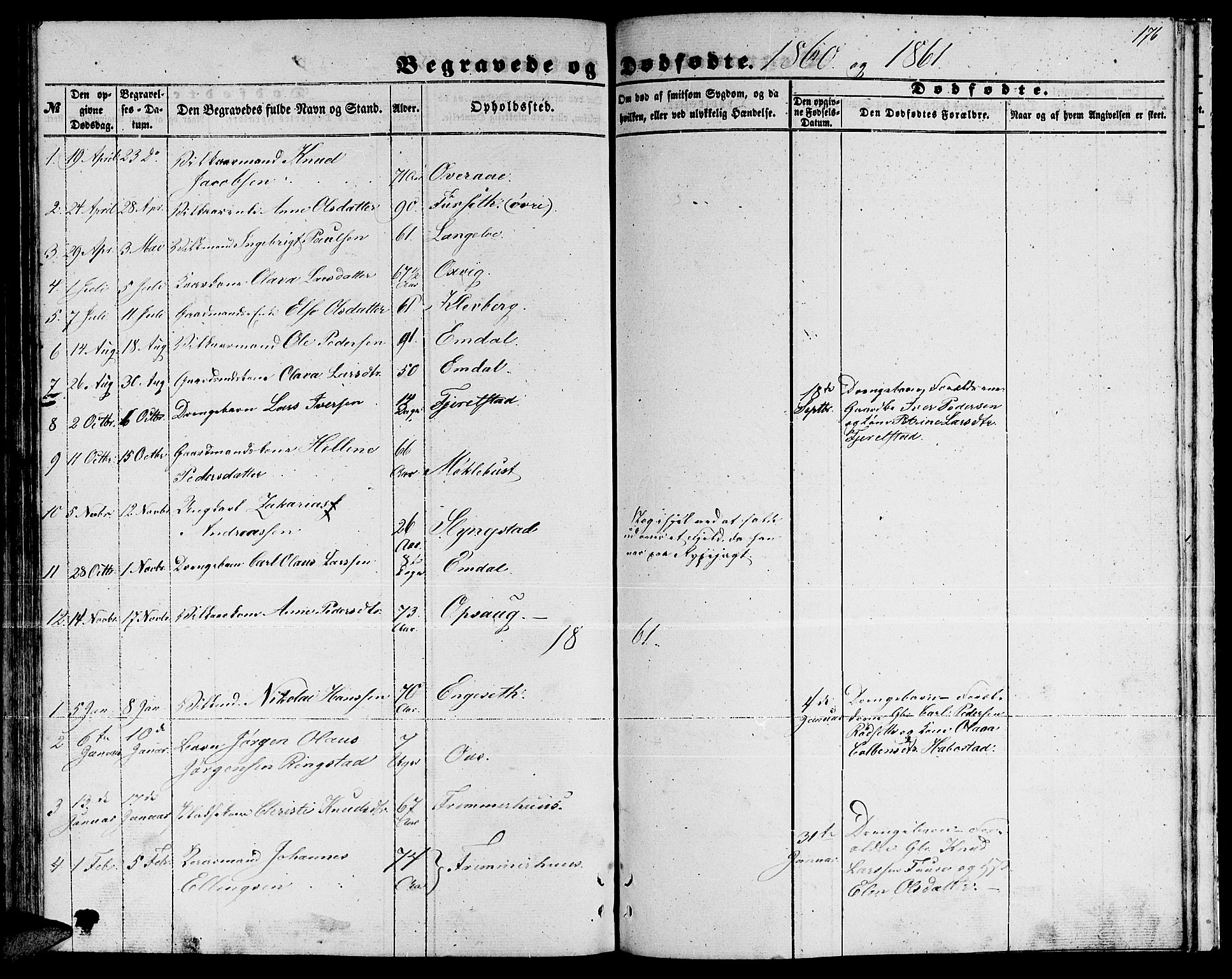 Ministerialprotokoller, klokkerbøker og fødselsregistre - Møre og Romsdal, AV/SAT-A-1454/520/L0291: Parish register (copy) no. 520C03, 1854-1881, p. 176