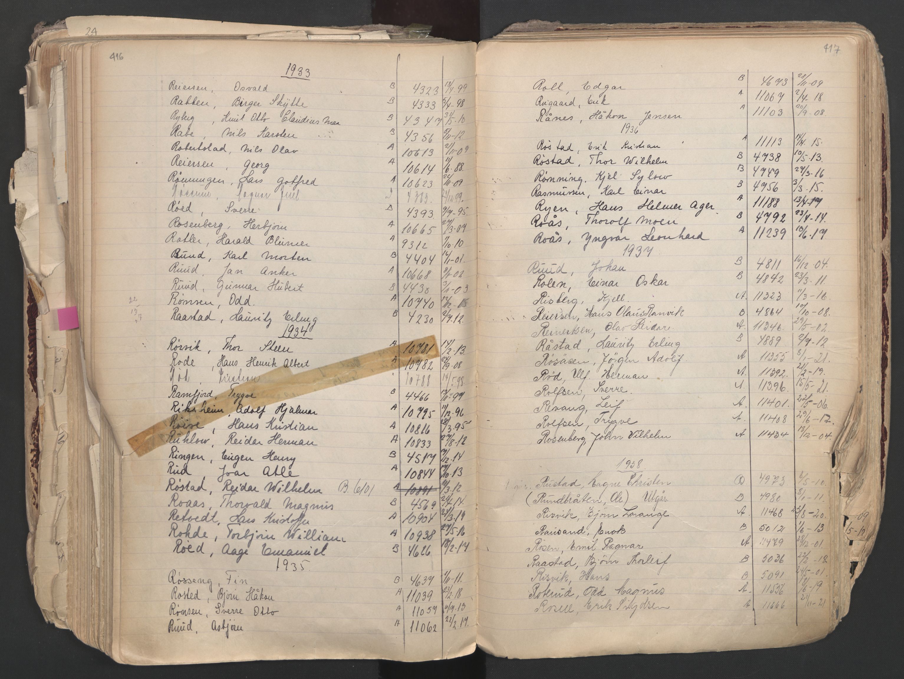 Oslo sjømannskontor, AV/SAO-A-10595/F/Fa/L0003: Register for Oslo mønstringskrets, 1891-1948, p. 416-417