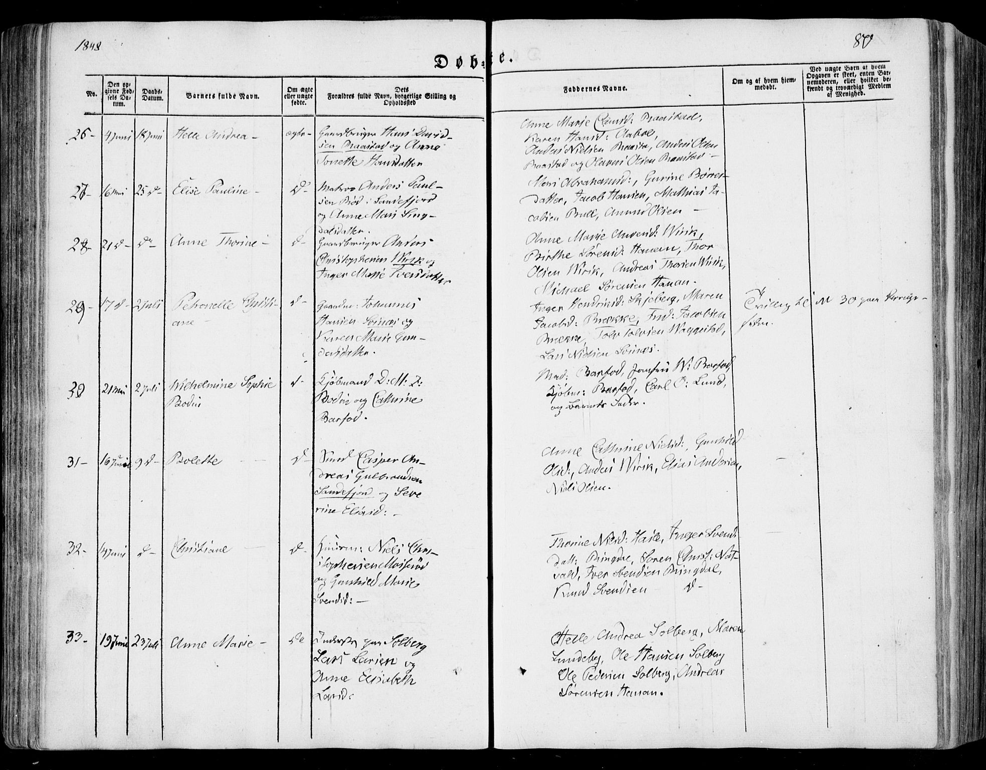 Sandar kirkebøker, SAKO/A-243/F/Fa/L0006: Parish register (official) no. 6, 1847-1860, p. 80