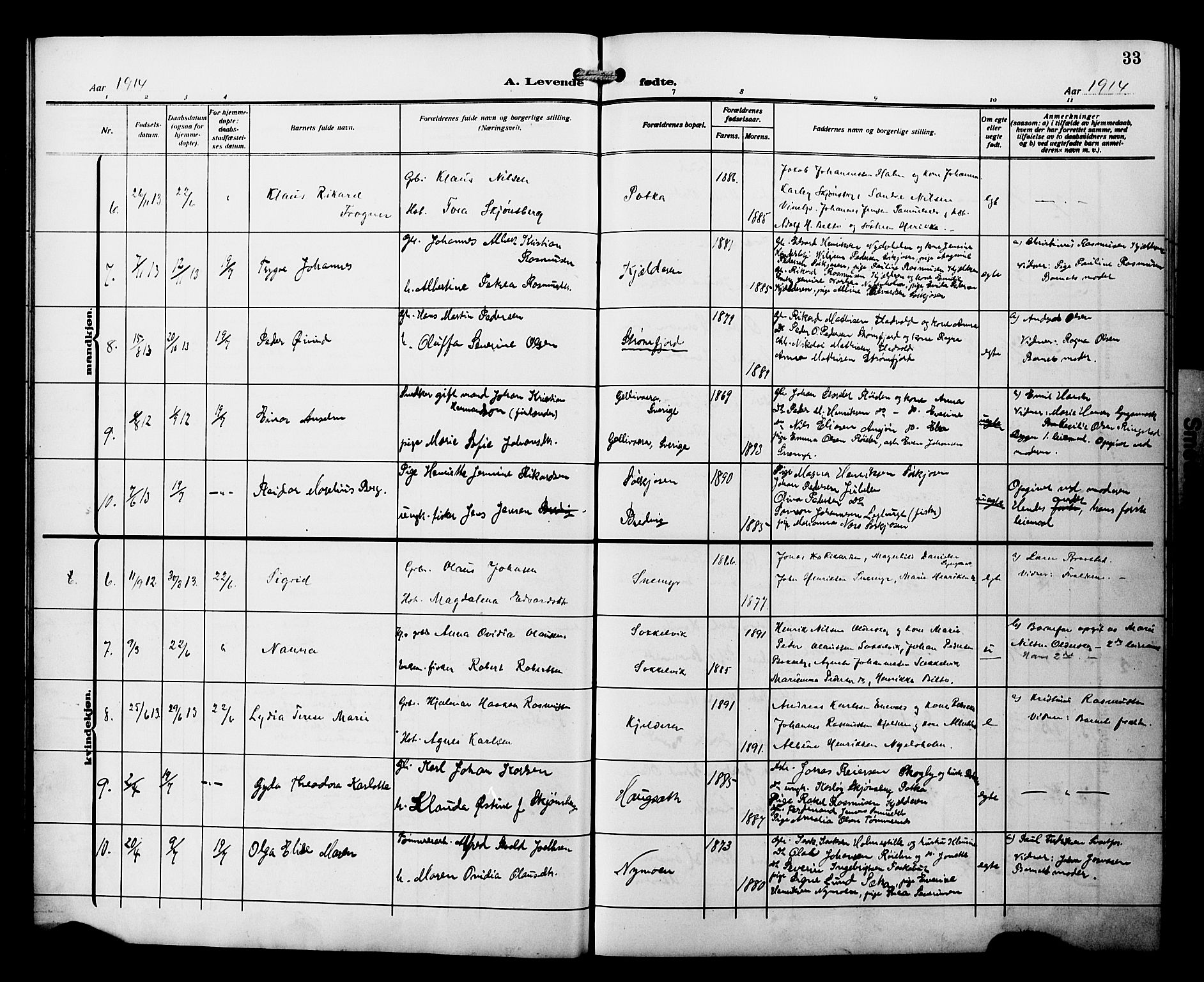 Skjervøy sokneprestkontor, AV/SATØ-S-1300/H/Ha/Hab/L0022klokker: Parish register (copy) no. 22, 1910-1926, p. 33