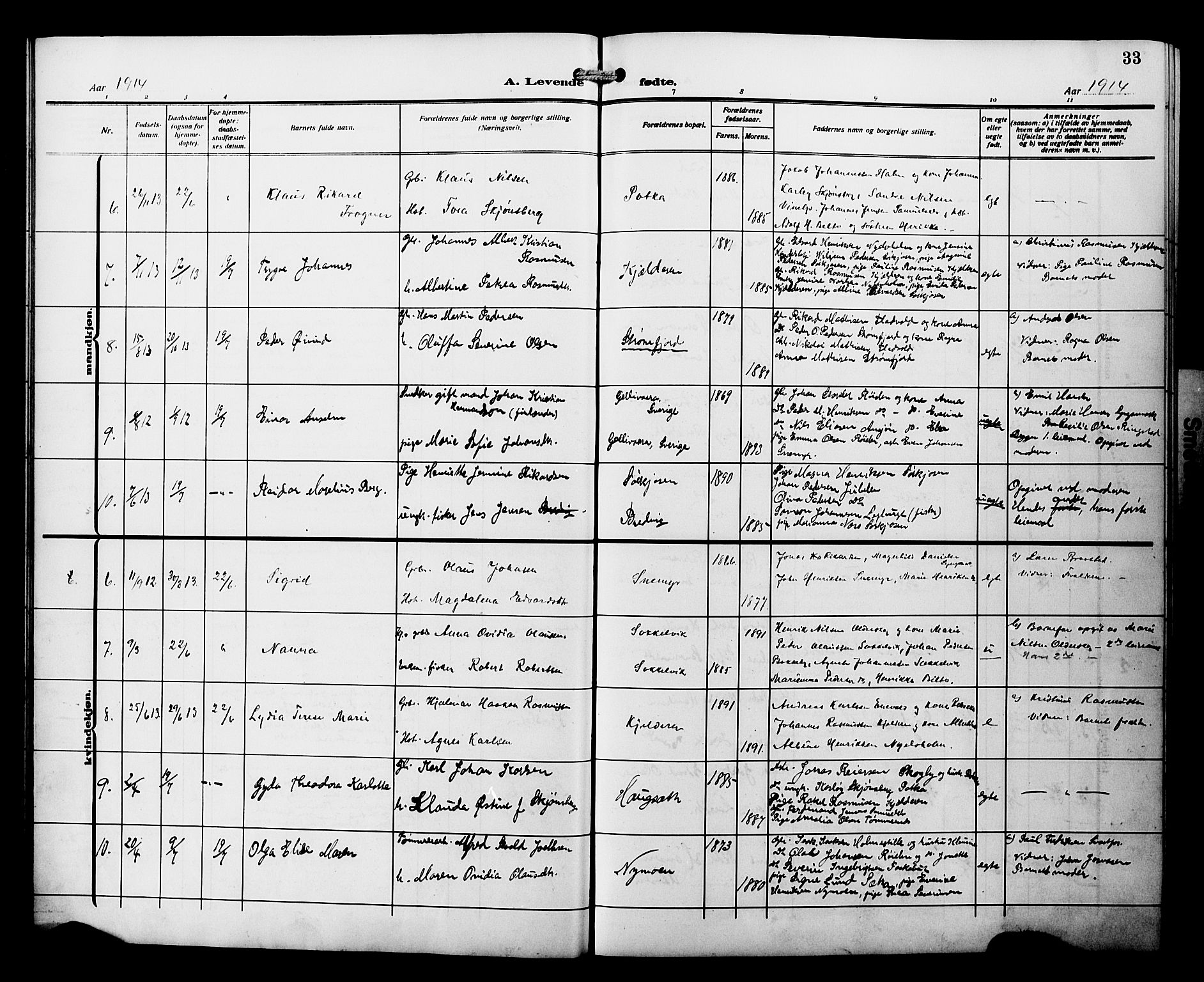 Skjervøy sokneprestkontor, SATØ/S-1300/H/Ha/Hab/L0022klokker: Parish register (copy) no. 22, 1910-1926, p. 33