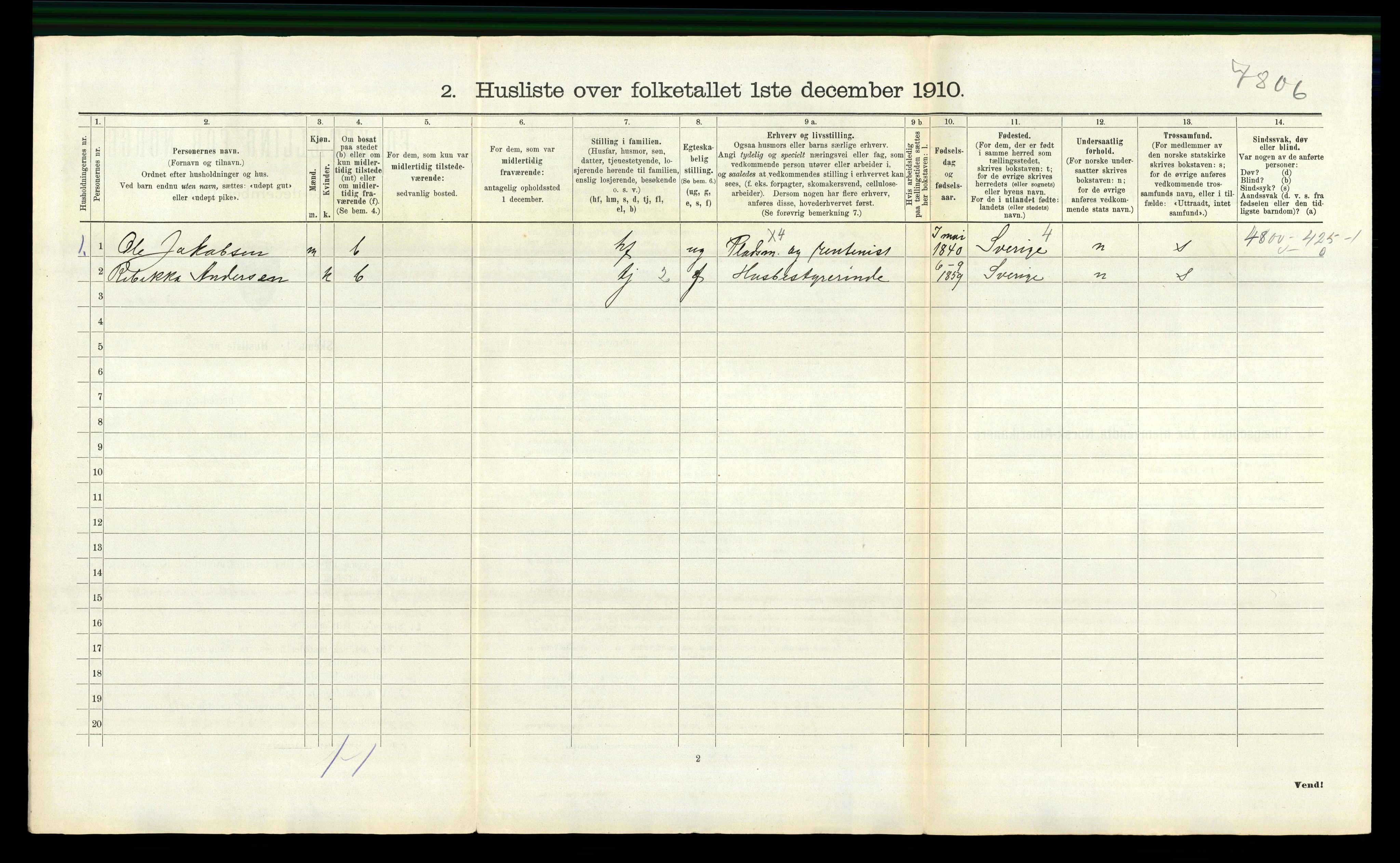 RA, 1910 census for Stokke, 1910, p. 321