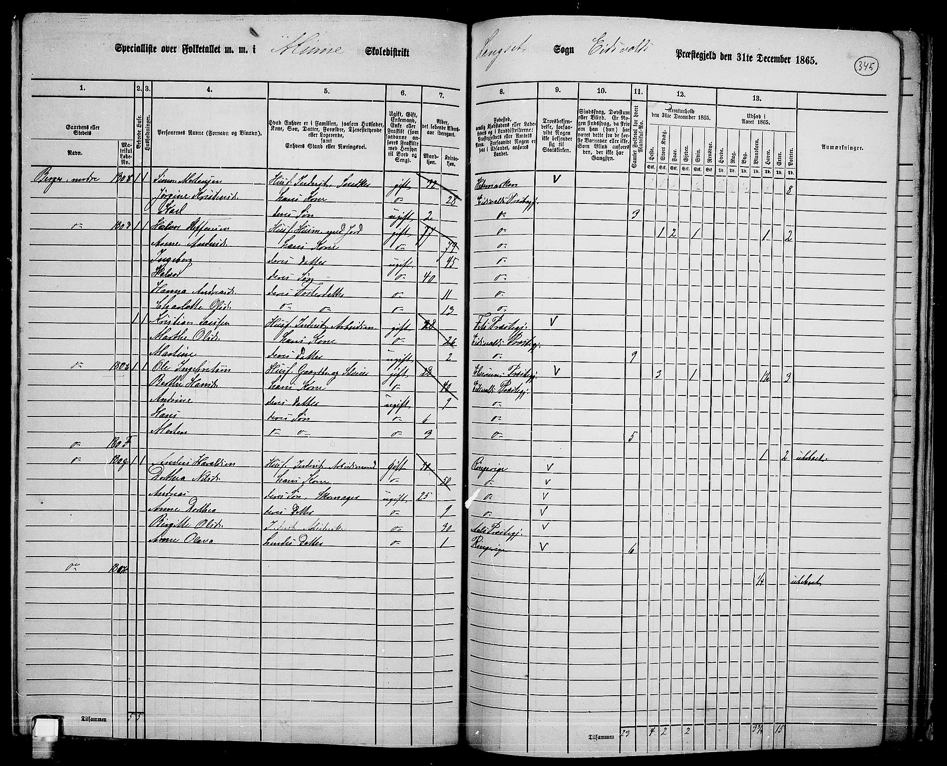 RA, 1865 census for Eidsvoll, 1865, p. 312