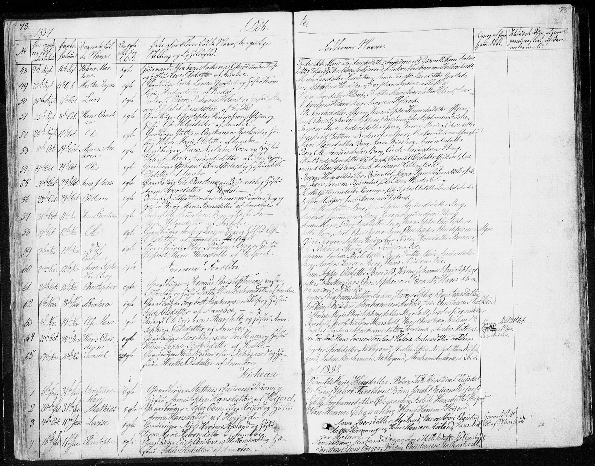 Andebu kirkebøker, AV/SAKO-A-336/F/Fa/L0004: Parish register (official) no. 4, 1829-1856, p. 78-79