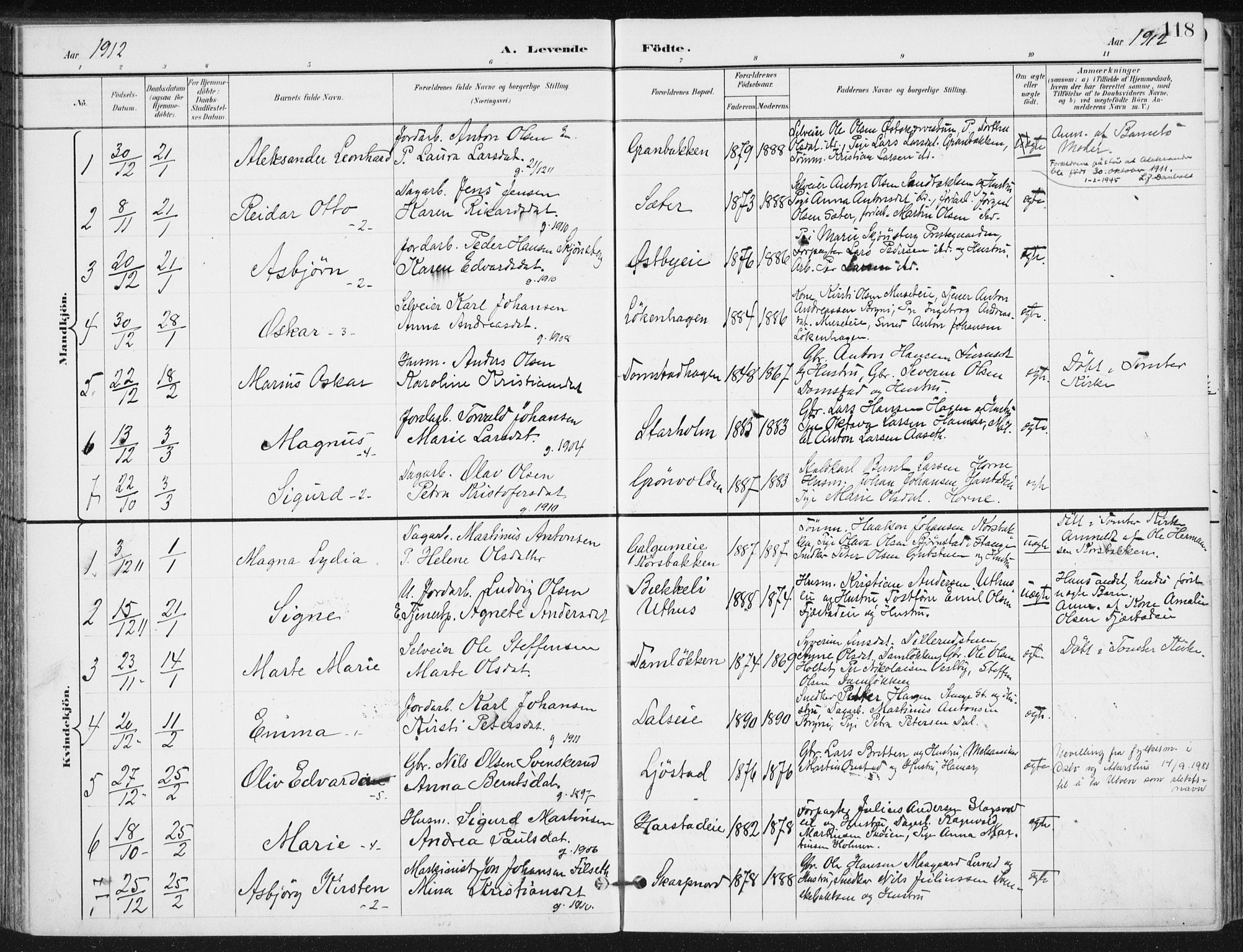 Romedal prestekontor, SAH/PREST-004/K/L0011: Parish register (official) no. 11, 1896-1912, p. 118