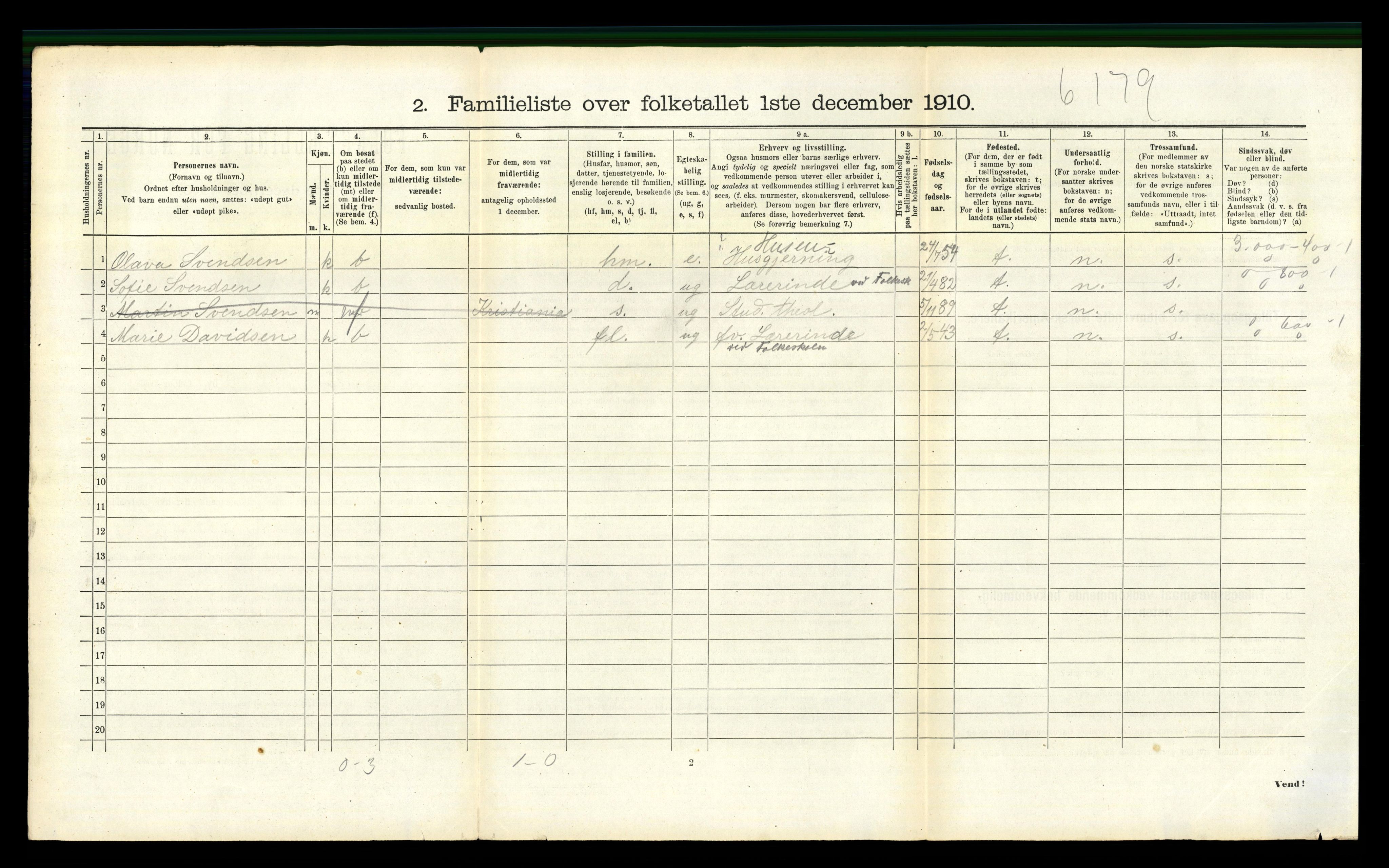 RA, 1910 census for Stavanger, 1910, p. 15493