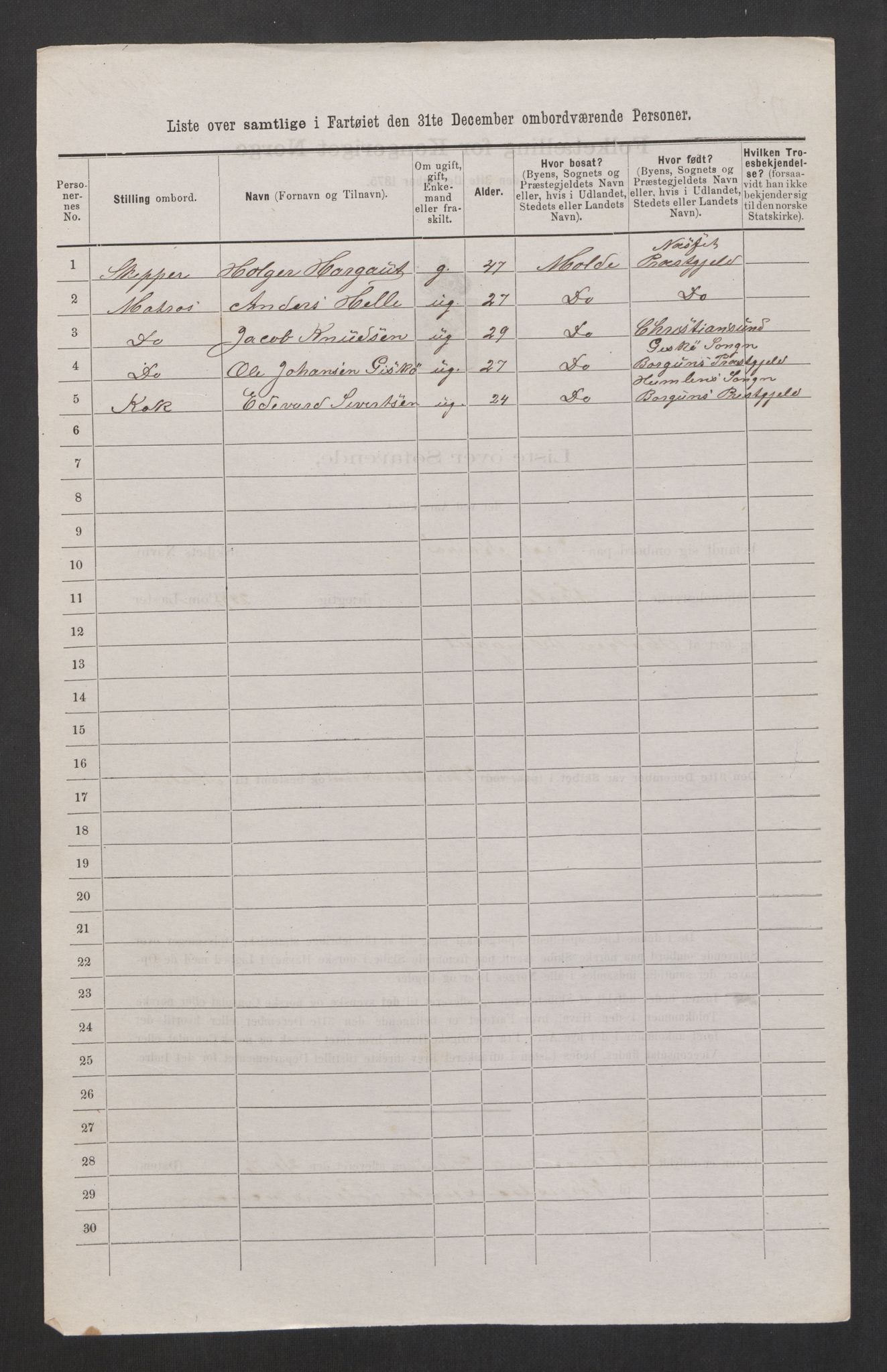 RA, 1875 census, lists of crew on ships: Ships in domestic ports, 1875, p. 1114