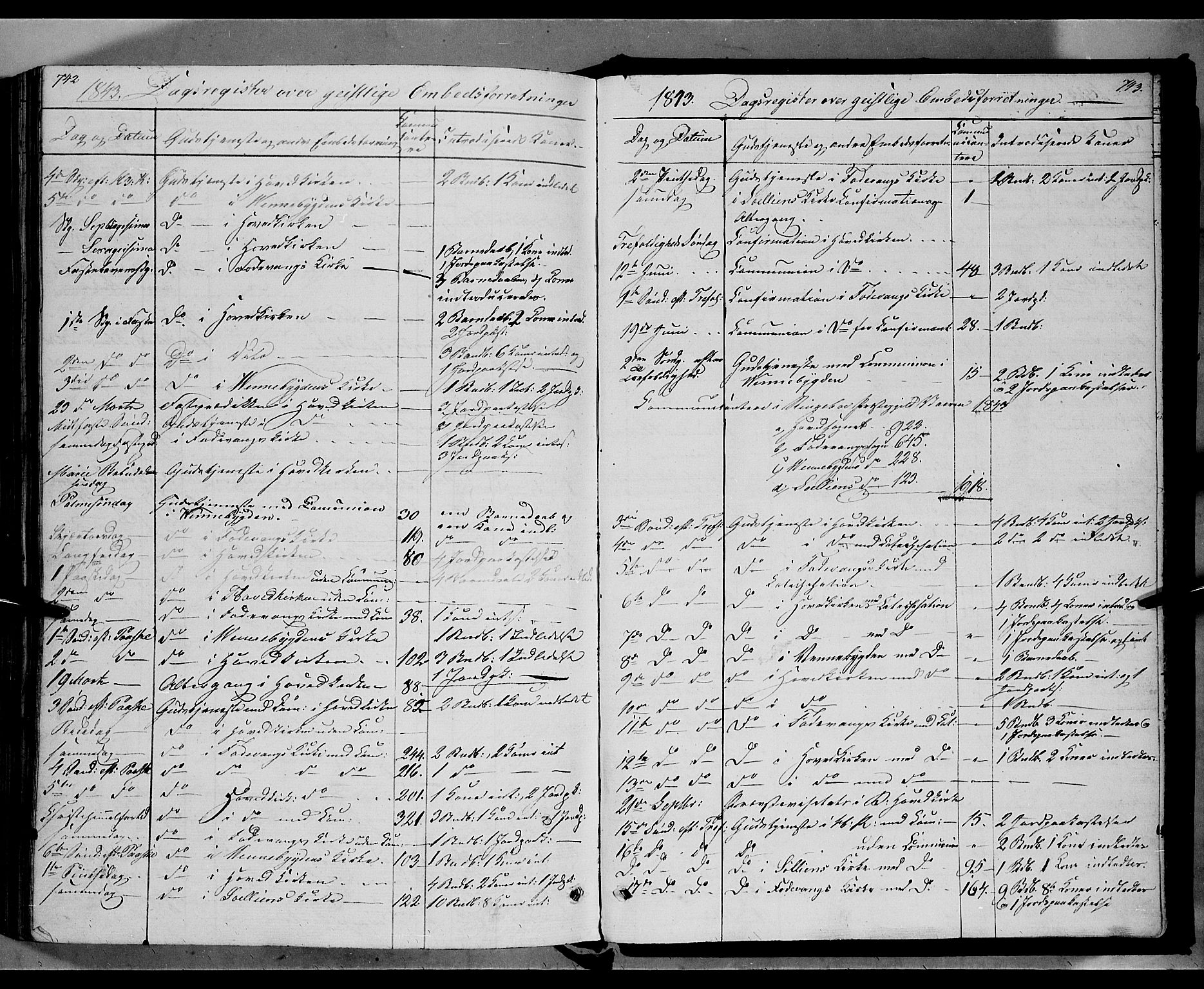 Ringebu prestekontor, SAH/PREST-082/H/Ha/Haa/L0005: Parish register (official) no. 5, 1839-1848, p. 742-743