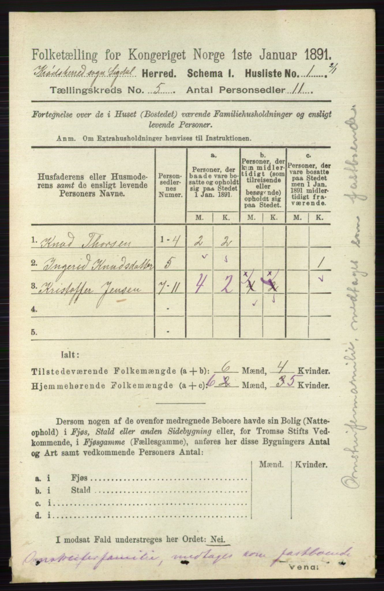 RA, 1891 census for 0621 Sigdal, 1891, p. 6270