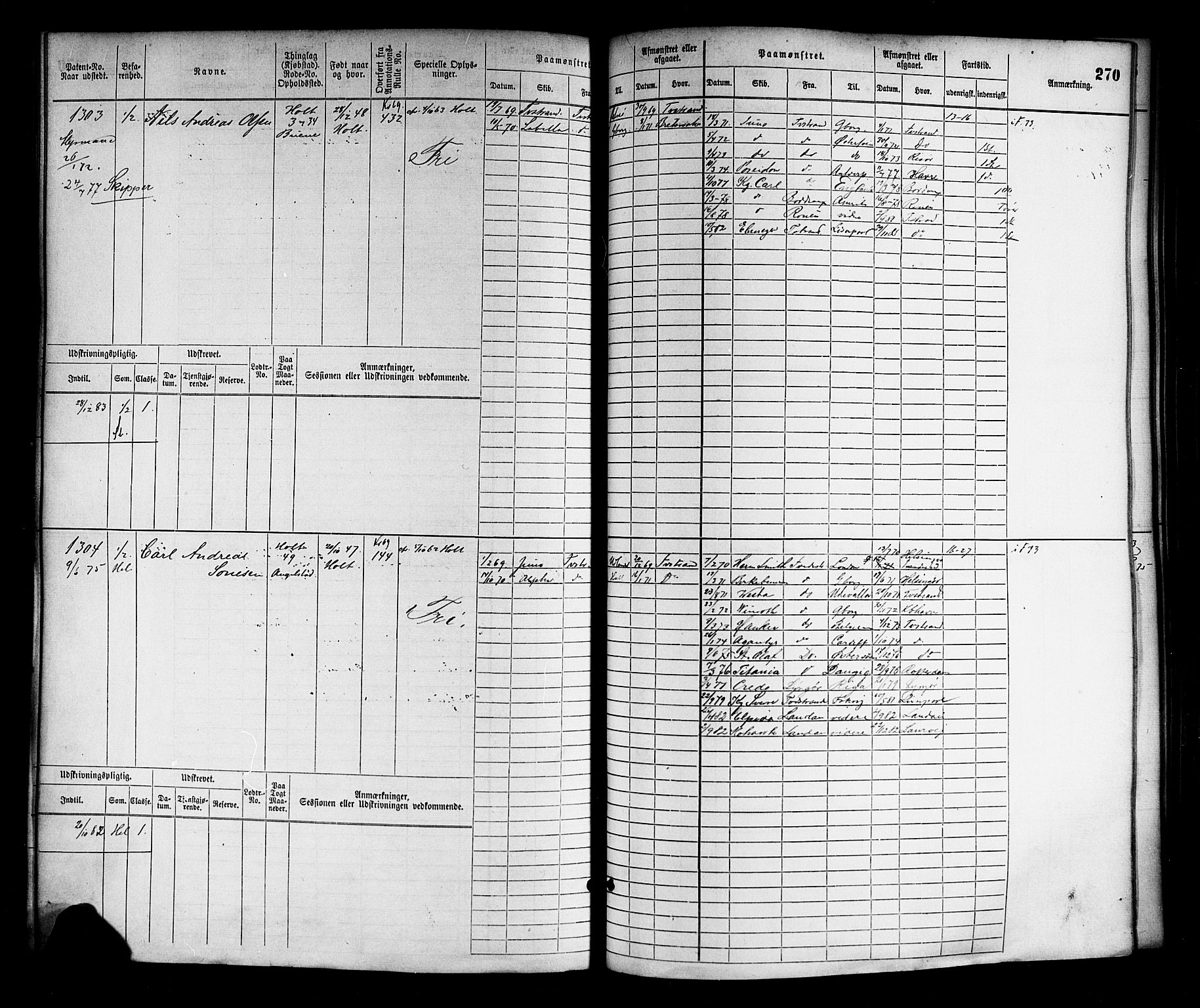 Tvedestrand mønstringskrets, SAK/2031-0011/F/Fb/L0002: Hovedrulle nr 767-1528, R-3, 1868-1900, p. 274