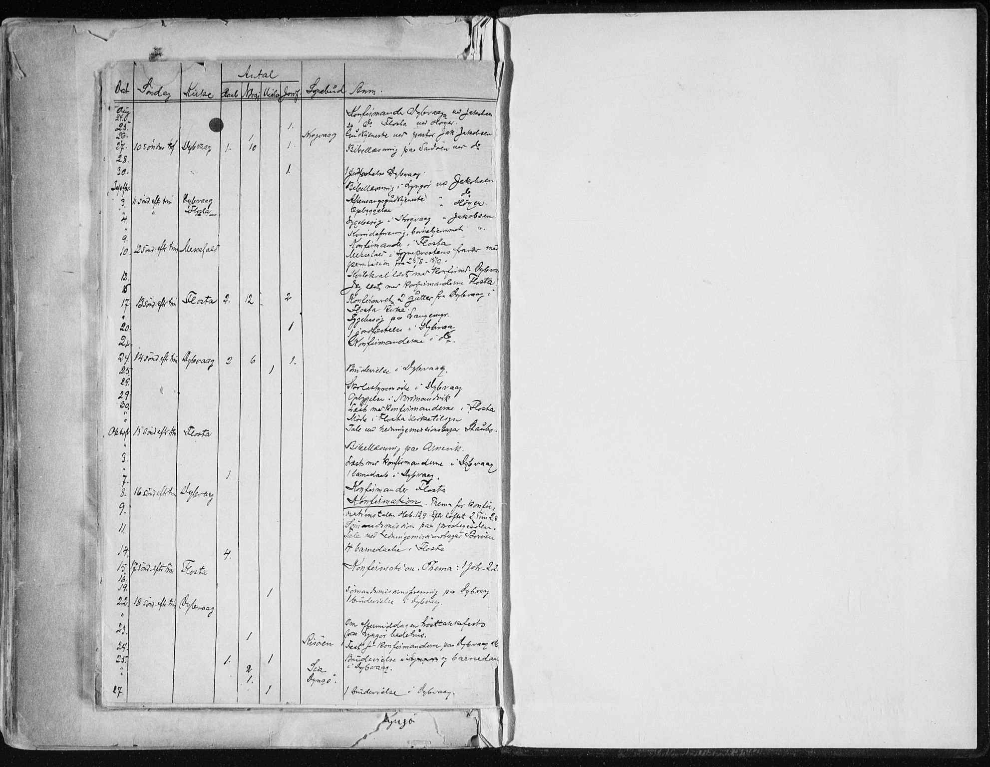 Dypvåg sokneprestkontor, AV/SAK-1111-0007/F/Fa/Faa/L0008: Parish register (official) no. A 8, 1885-1906, p. 12