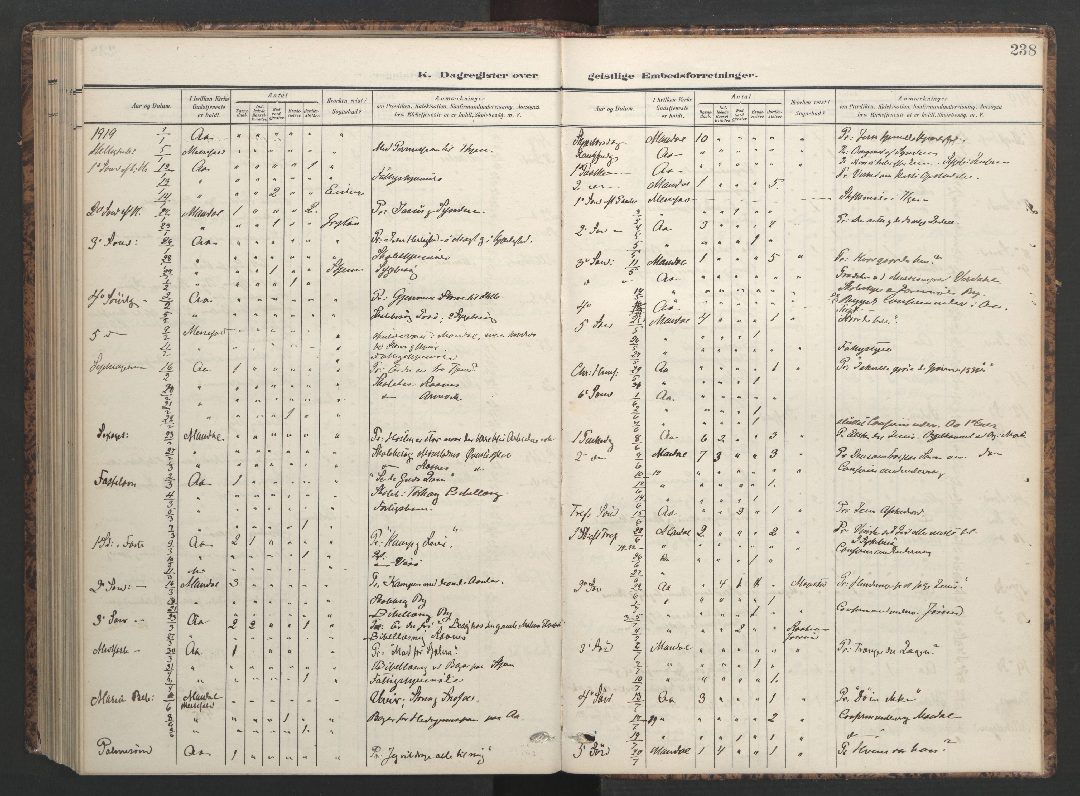 Ministerialprotokoller, klokkerbøker og fødselsregistre - Sør-Trøndelag, AV/SAT-A-1456/655/L0682: Parish register (official) no. 655A11, 1908-1922, p. 238