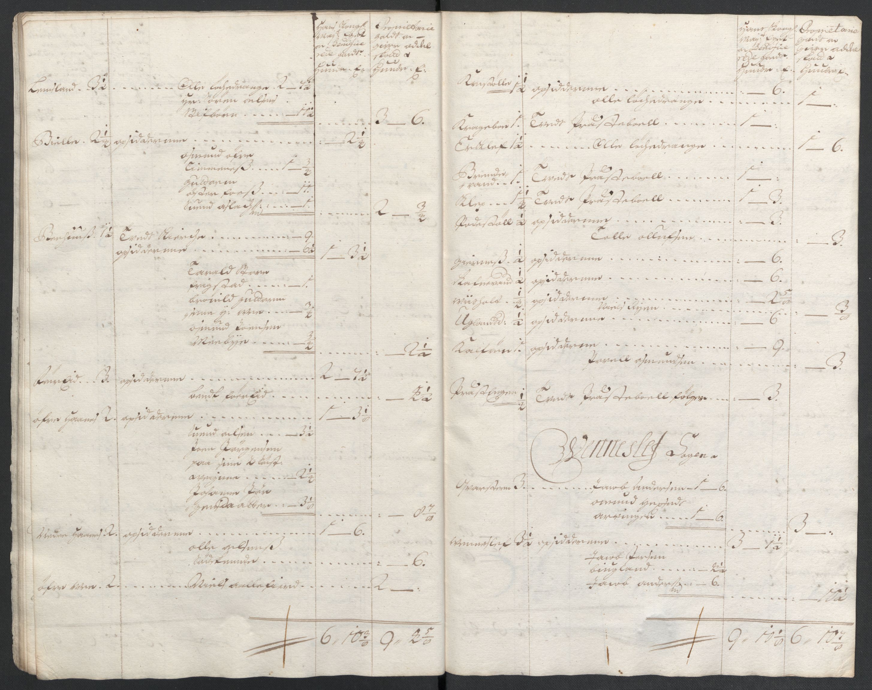 Rentekammeret inntil 1814, Reviderte regnskaper, Fogderegnskap, AV/RA-EA-4092/R43/L2546: Fogderegnskap Lista og Mandal, 1696-1697, p. 169