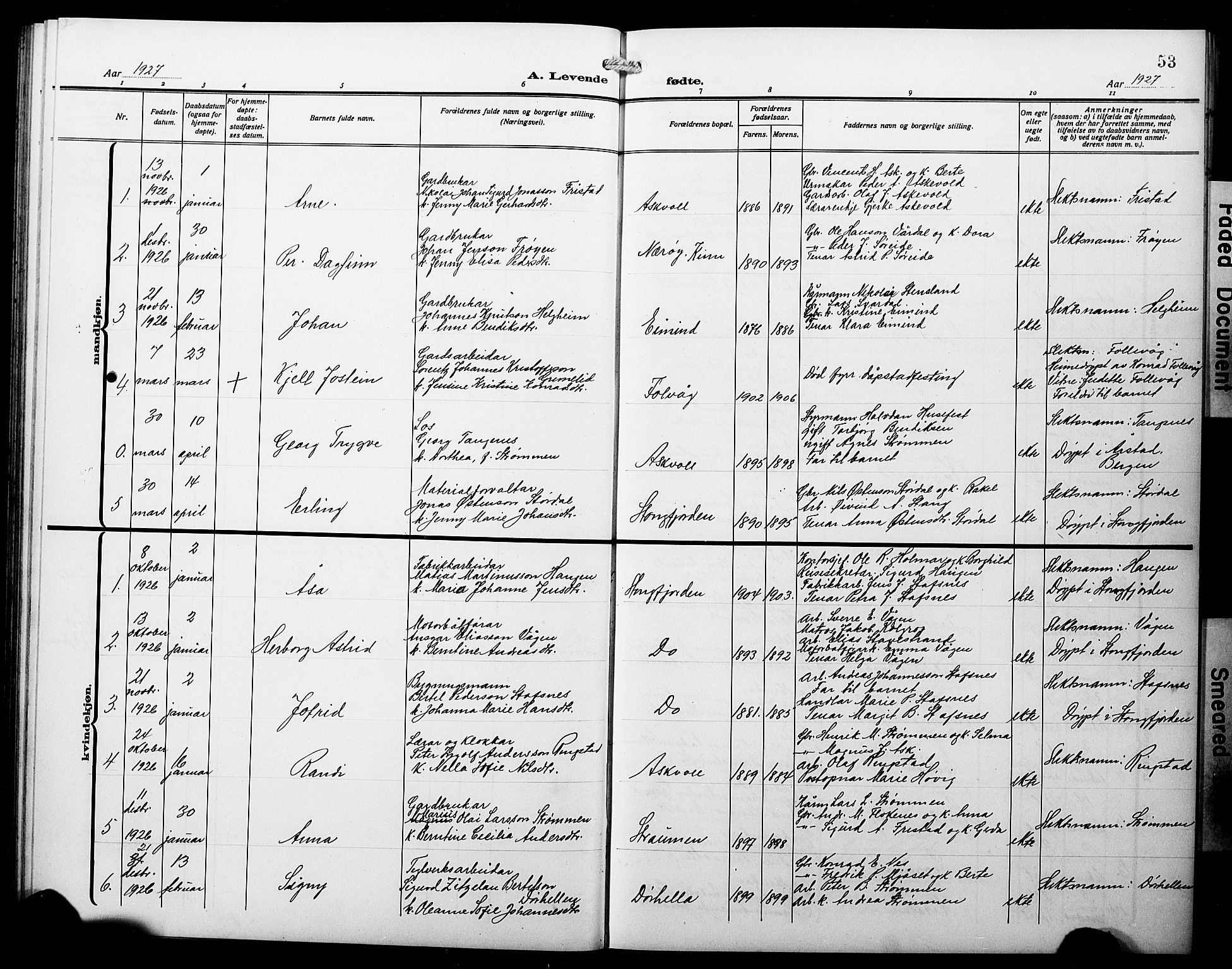 Askvoll sokneprestembete, AV/SAB-A-79501/H/Hab/Haba/L0004: Parish register (copy) no. A 4, 1913-1929, p. 53