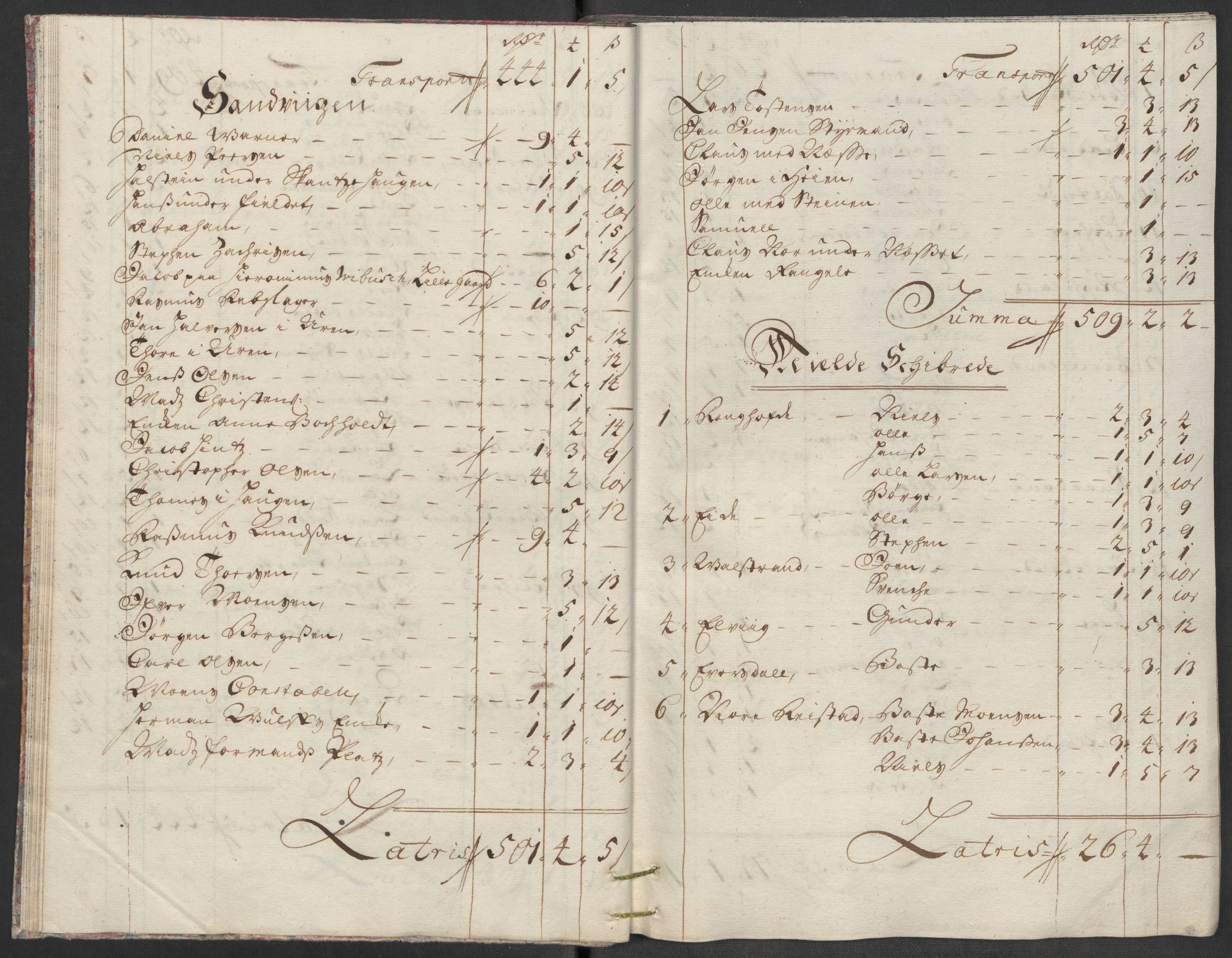 Rentekammeret inntil 1814, Reviderte regnskaper, Fogderegnskap, AV/RA-EA-4092/R51/L3198: Fogderegnskap Nordhordland og Voss, 1715, p. 39