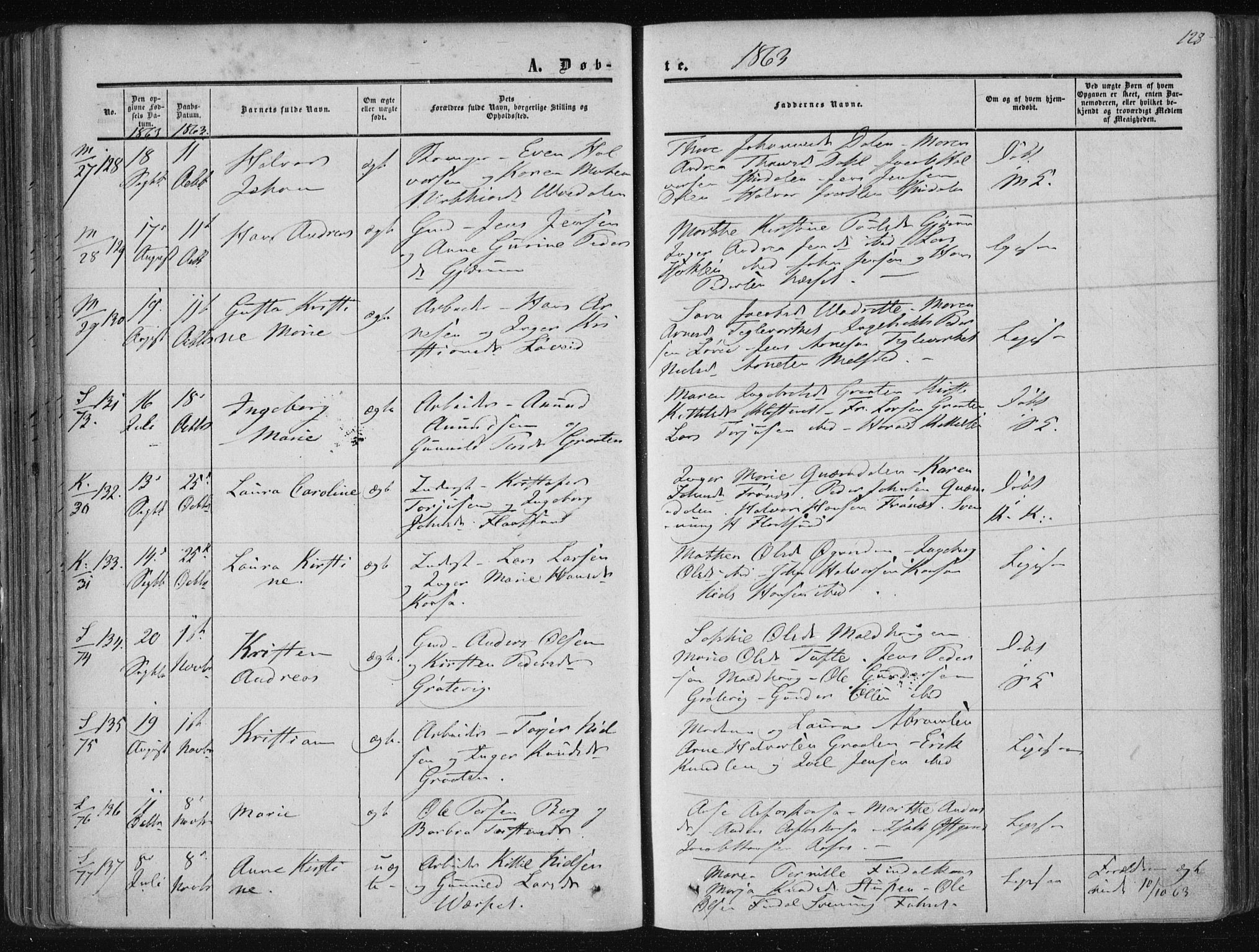 Solum kirkebøker, AV/SAKO-A-306/F/Fa/L0007: Parish register (official) no. I 7, 1856-1864, p. 128