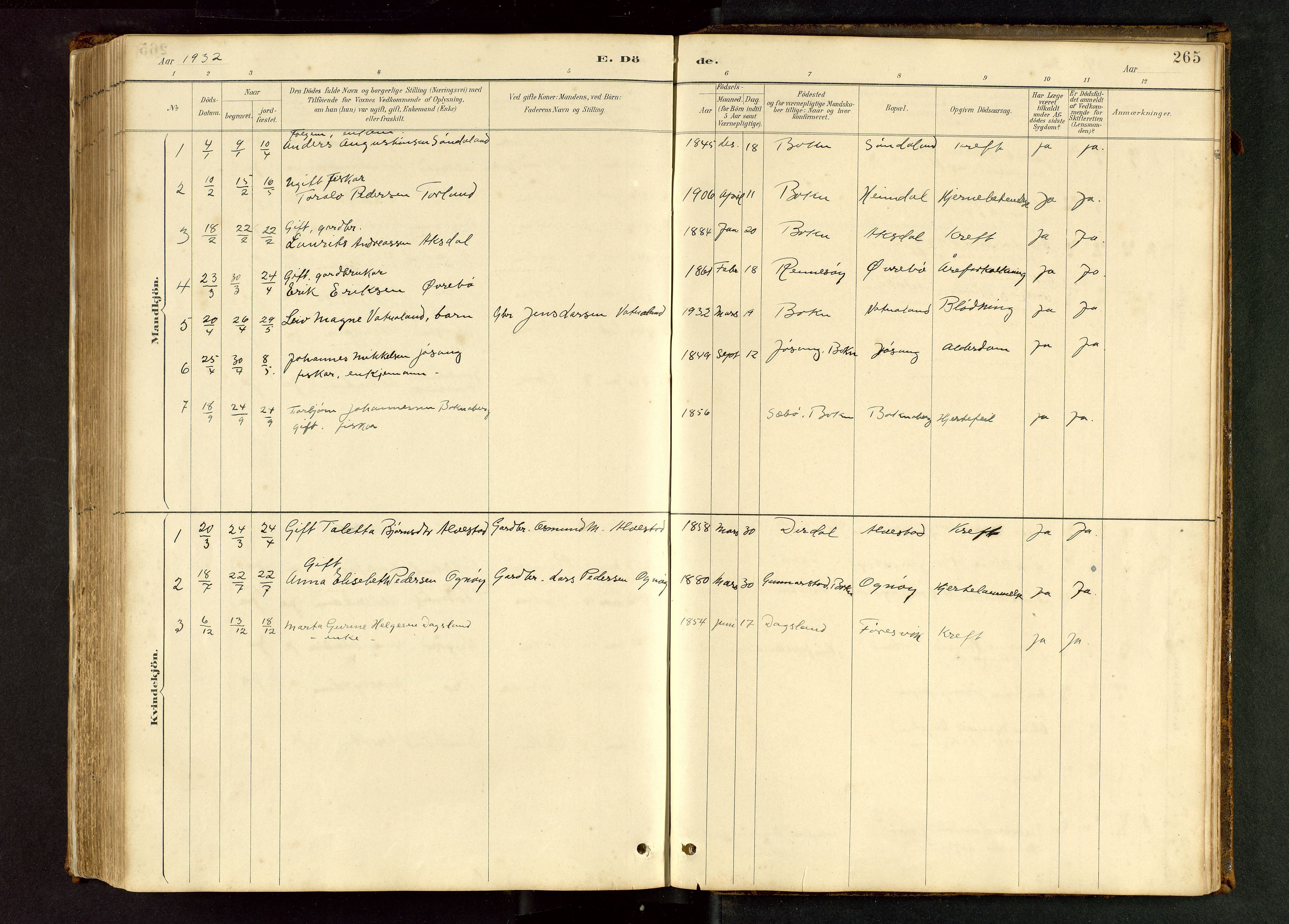 Tysvær sokneprestkontor, AV/SAST-A -101864/H/Ha/Hab/L0005: Parish register (copy) no. B 5, 1887-1947, p. 265