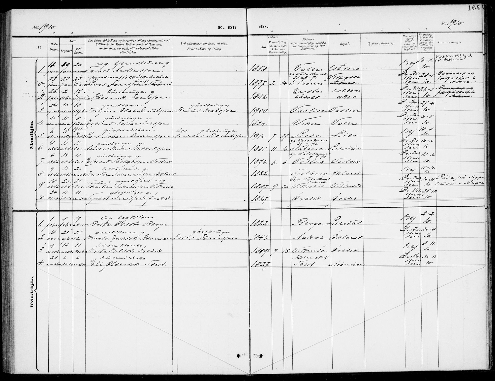 Sveio Sokneprestembete, SAB/A-78501/H/Haa: Parish register (official) no. C 3, 1899-1916, p. 164
