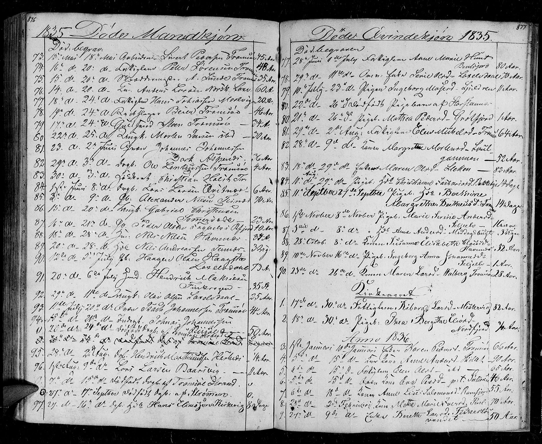 Tromsø sokneprestkontor/stiftsprosti/domprosti, SATØ/S-1343/G/Ga/L0008kirke: Parish register (official) no. 8, 1829-1837, p. 876-877