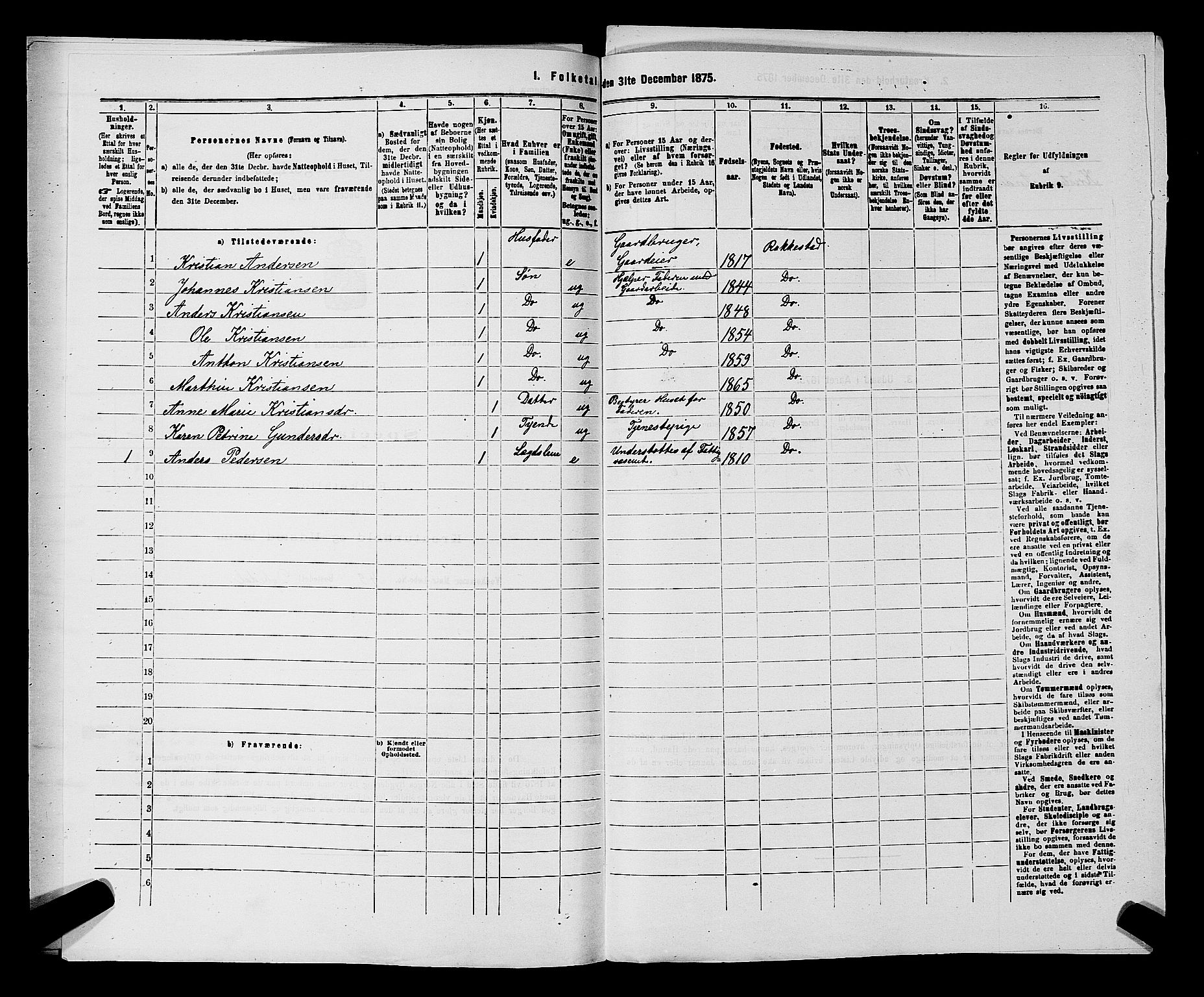 RA, 1875 census for 0128P Rakkestad, 1875, p. 663