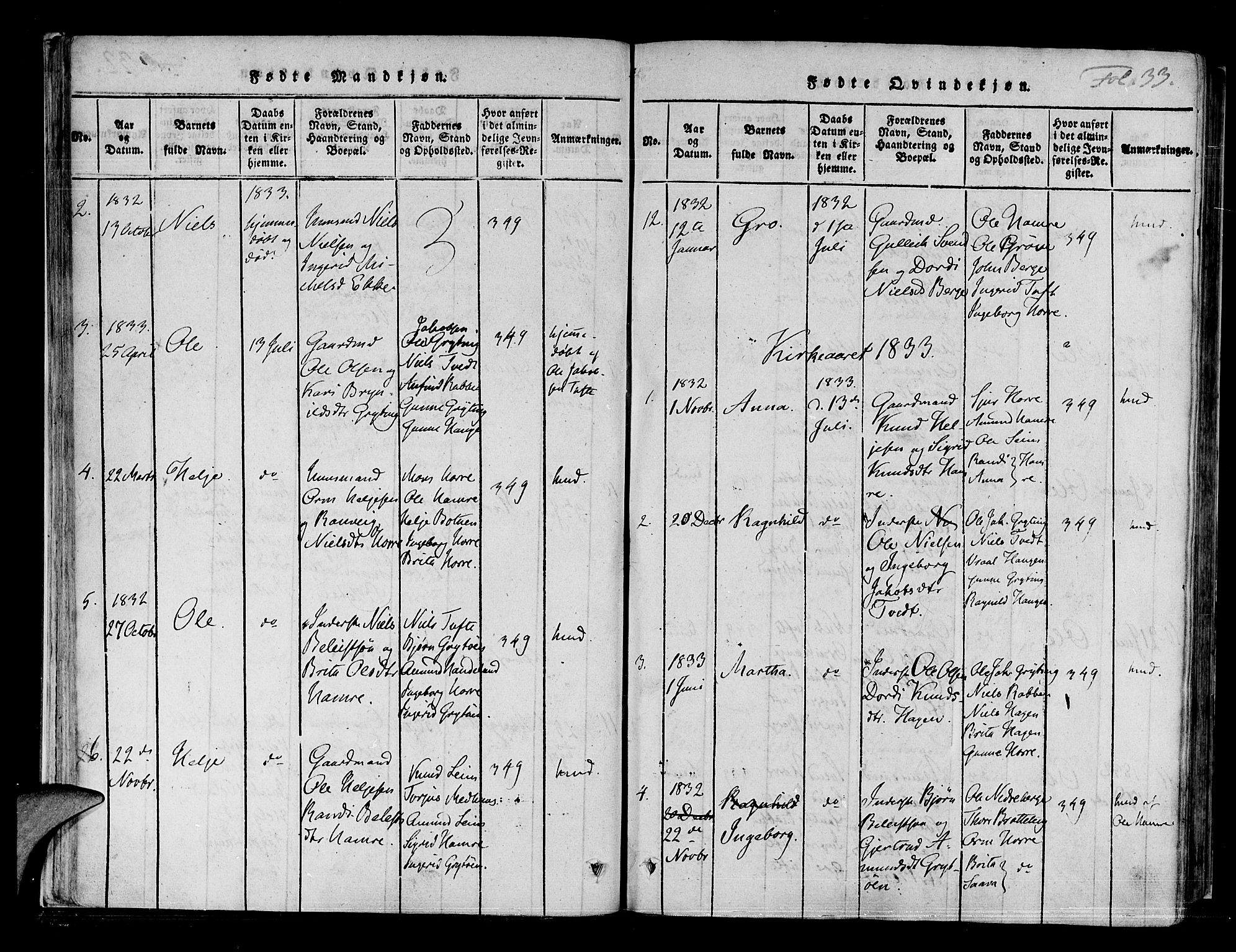 Røldal sokneprestembete, AV/SAB-A-100247: Parish register (official) no. A 2, 1817-1856, p. 33