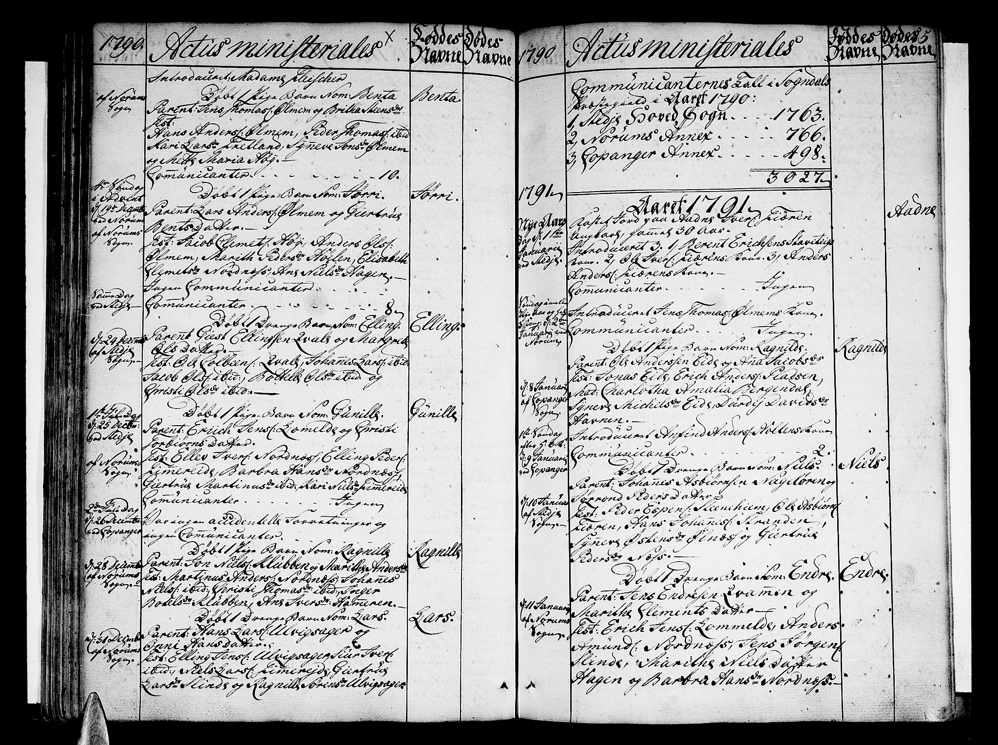 Sogndal sokneprestembete, SAB/A-81301/H/Haa/Haaa/L0007: Parish register (official) no. A 7, 1782-1795, p. 125