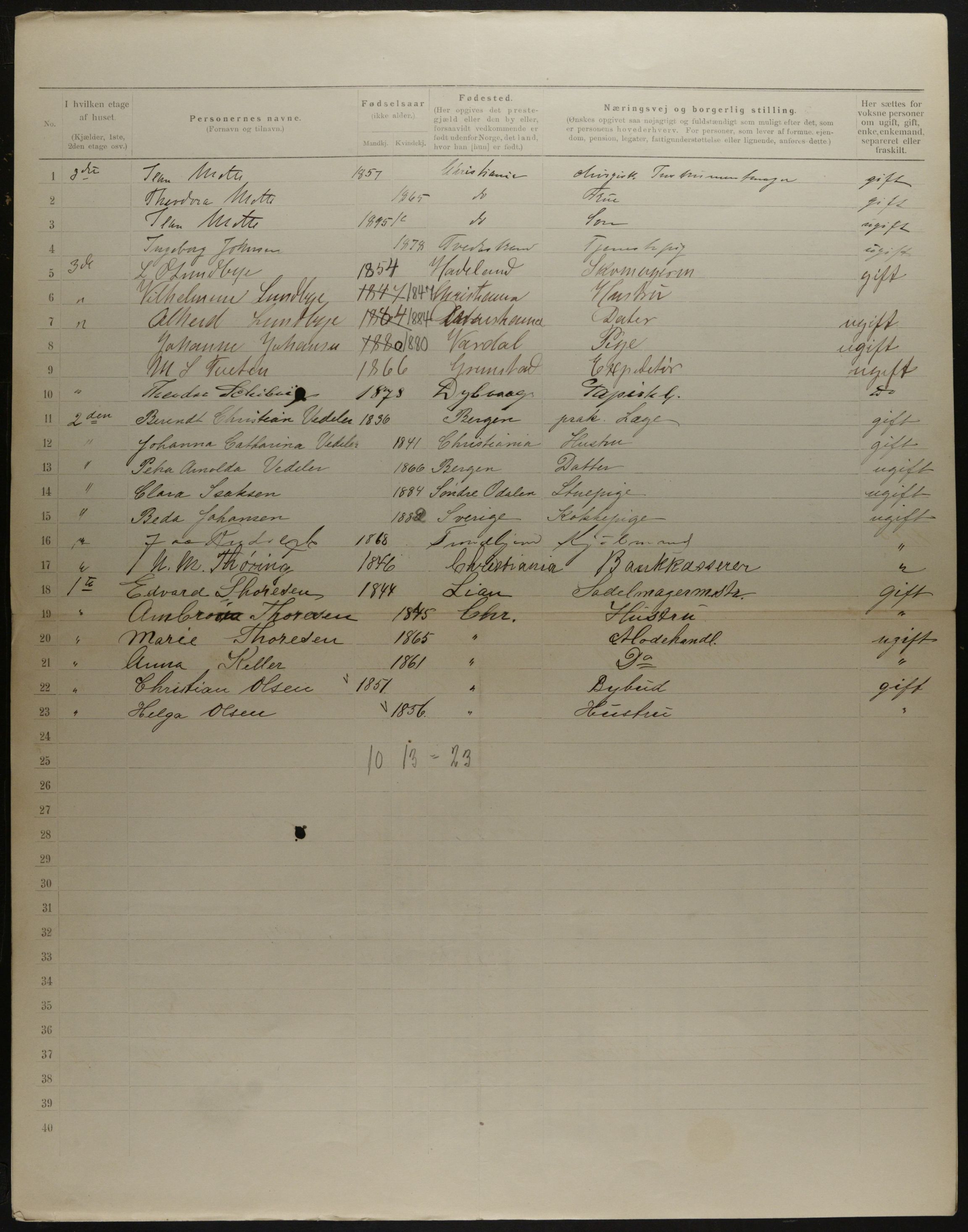 OBA, Municipal Census 1901 for Kristiania, 1901, p. 17457