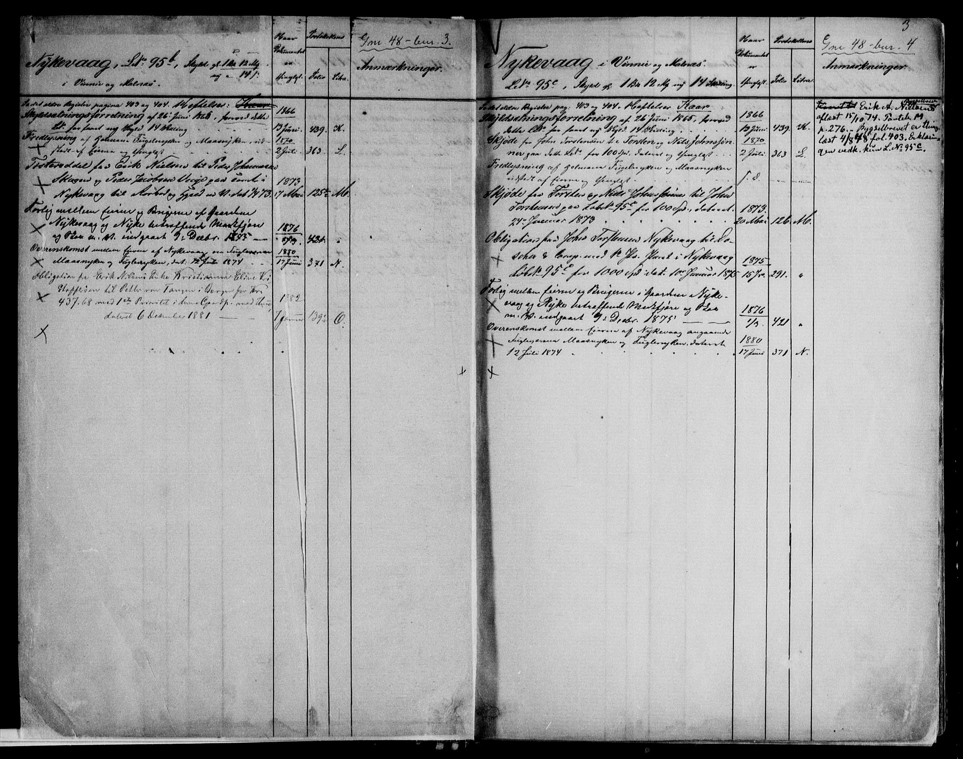 Vesterålen sorenskriveri, SAT/A-4180/1/2/2A/L0005: Mortgage register no. 5, 1866-1880, p. 3