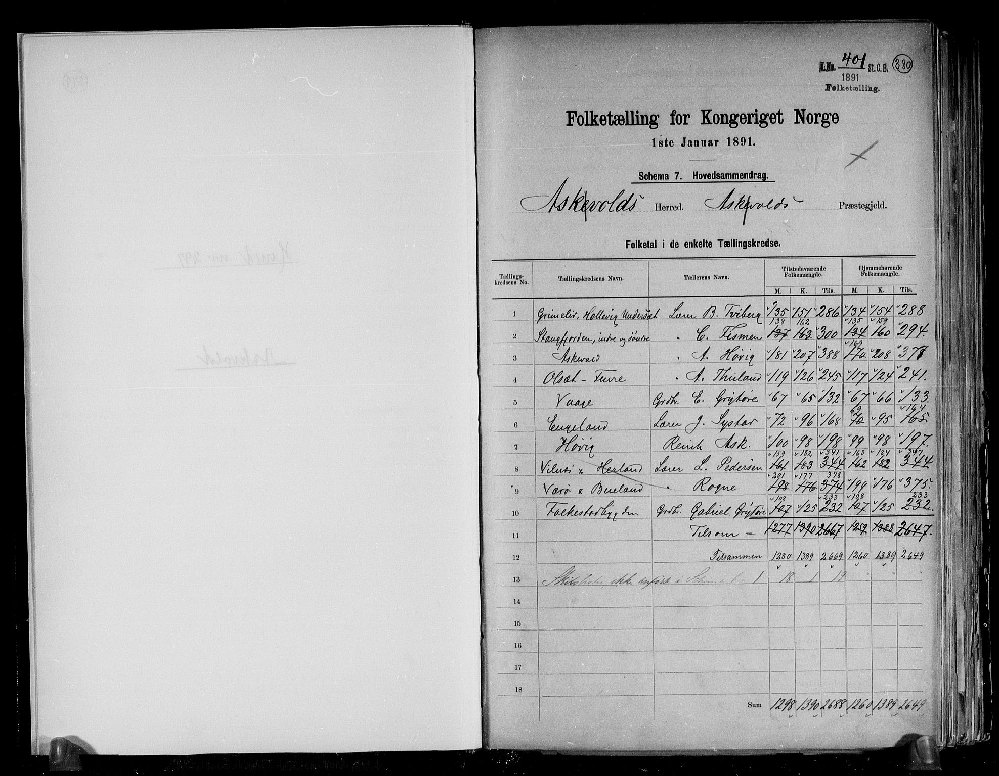 RA, 1891 census for 1428 Askvoll, 1891, p. 2