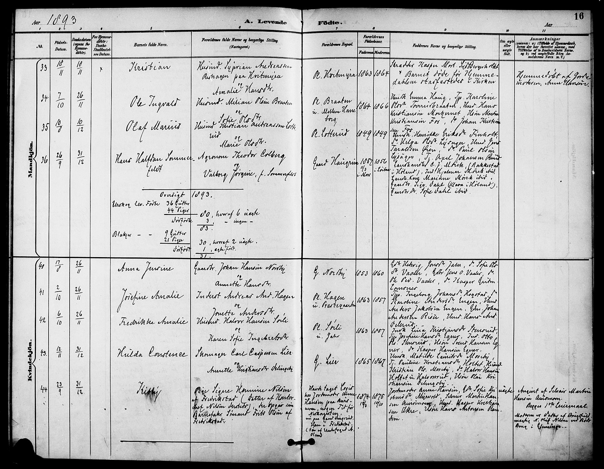 Aurskog prestekontor Kirkebøker, SAO/A-10304a/F/Fa/L0009: Parish register (official) no. I 9, 1891-1898, p. 16