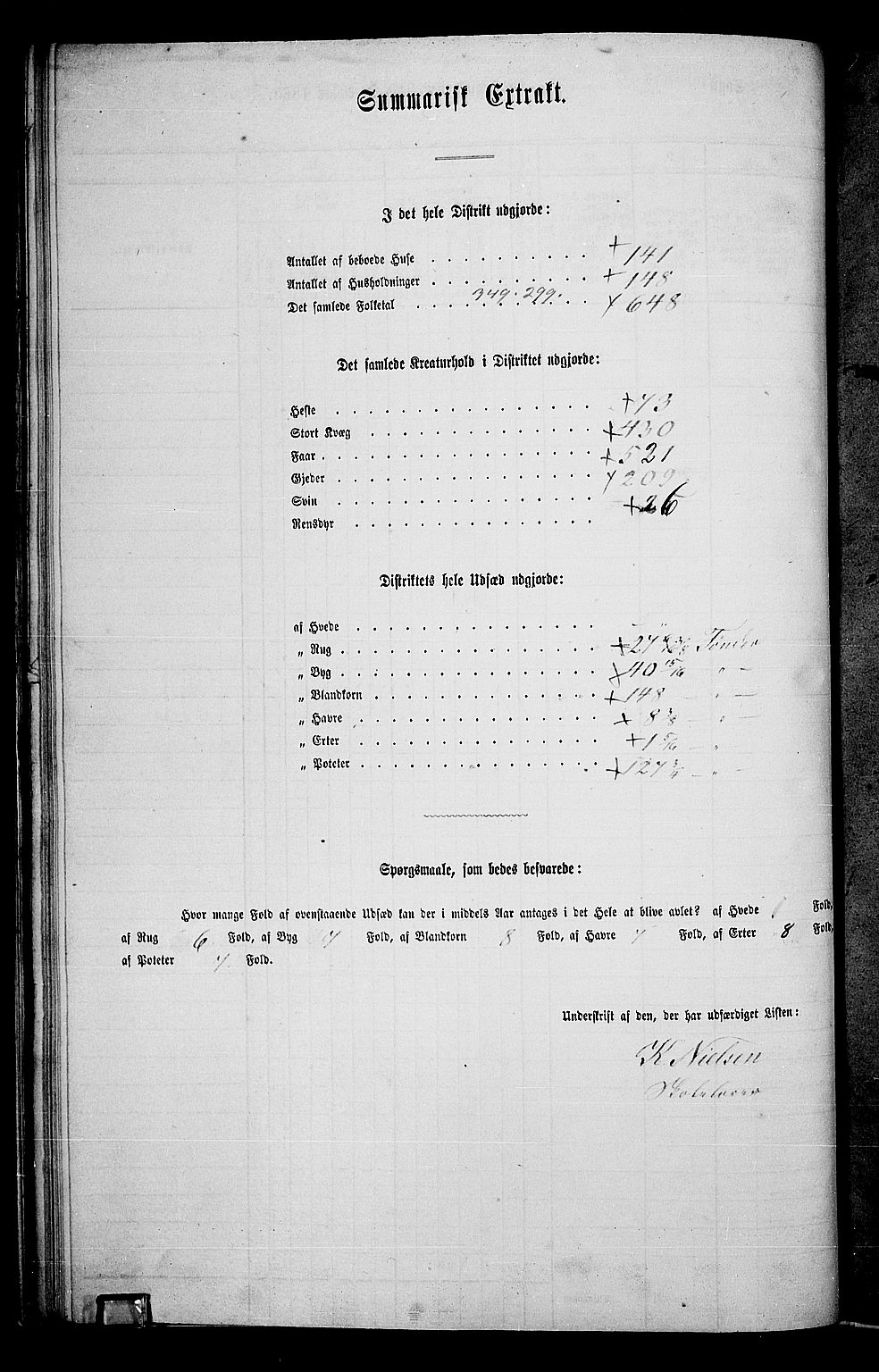 RA, 1865 census for Åmot, 1865, p. 36