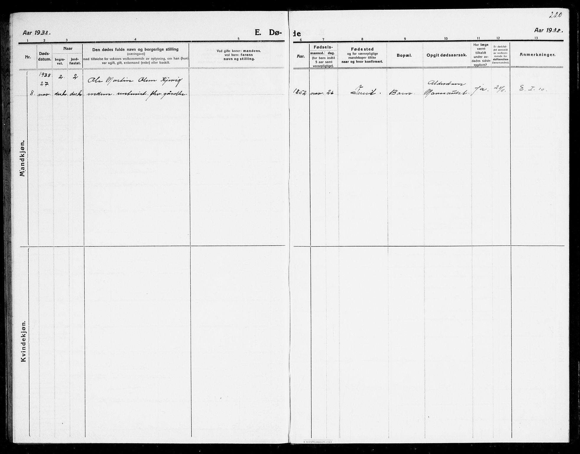 Tveit sokneprestkontor, AV/SAK-1111-0043/F/Fb/L0005: Parish register (copy) no. B 5, 1915-1941, p. 220