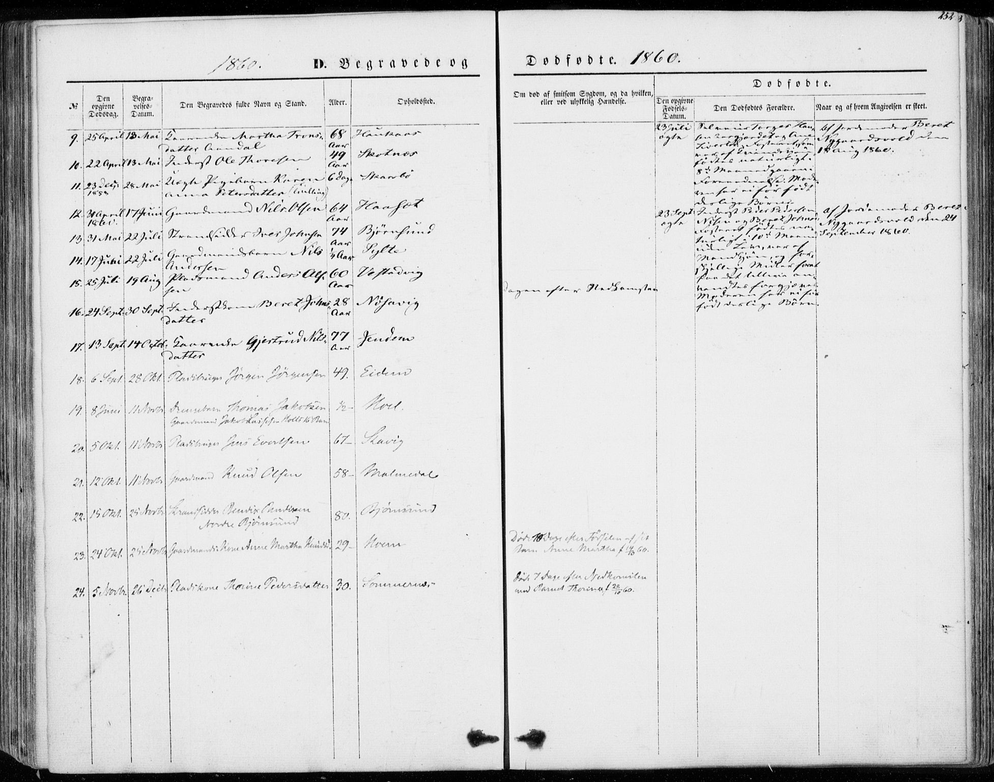 Ministerialprotokoller, klokkerbøker og fødselsregistre - Møre og Romsdal, AV/SAT-A-1454/565/L0748: Parish register (official) no. 565A02, 1845-1872, p. 252