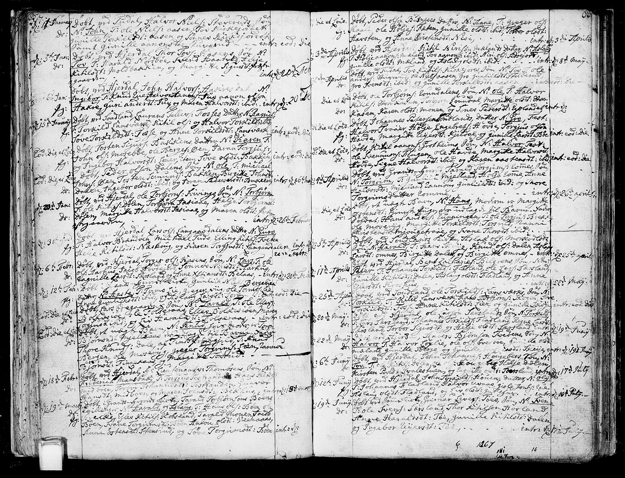Hjartdal kirkebøker, SAKO/A-270/F/Fa/L0005: Parish register (official) no. I 5, 1776-1801, p. 87-88