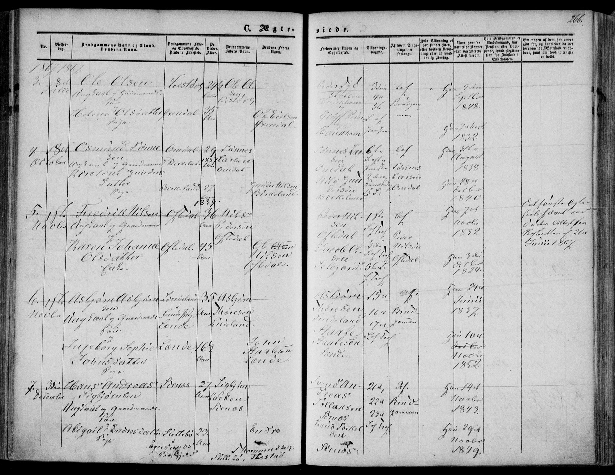 Bakke sokneprestkontor, AV/SAK-1111-0002/F/Fa/Faa/L0006: Parish register (official) no. A 6, 1855-1877, p. 266