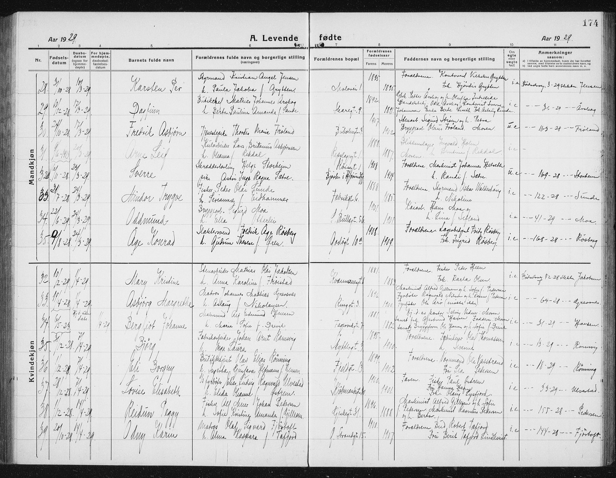 Ministerialprotokoller, klokkerbøker og fødselsregistre - Møre og Romsdal, AV/SAT-A-1454/529/L0475: Parish register (copy) no. 529C12, 1921-1934, p. 174