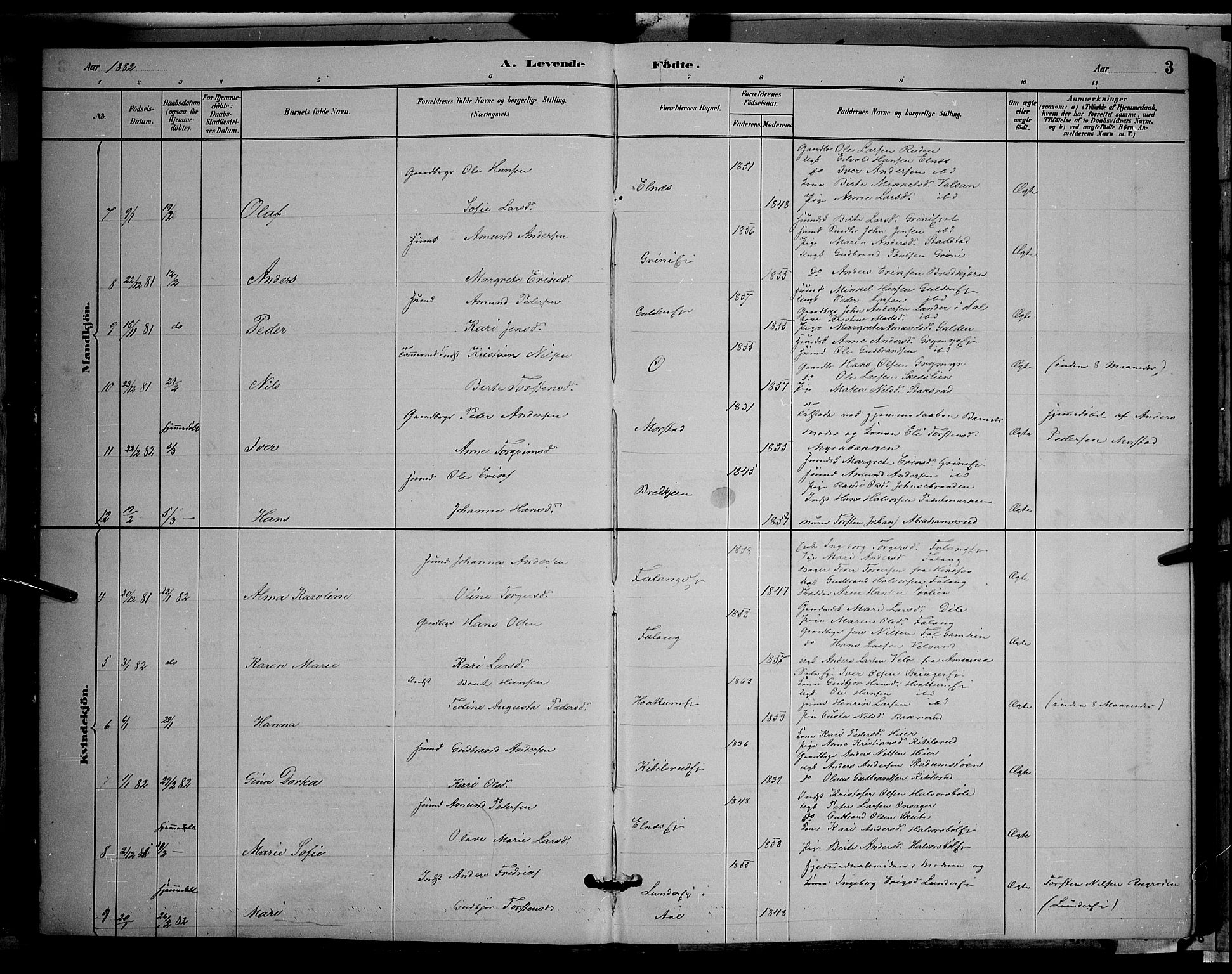 Gran prestekontor, SAH/PREST-112/H/Ha/Hab/L0002: Parish register (copy) no. 2, 1879-1892, p. 3
