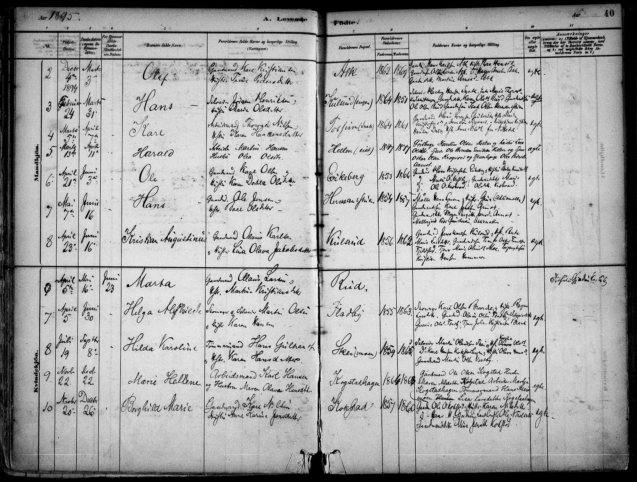 Gjerdrum prestekontor Kirkebøker, AV/SAO-A-10412b/F/Fb/L0001: Parish register (official) no. II 1, 1881-1921, p. 40